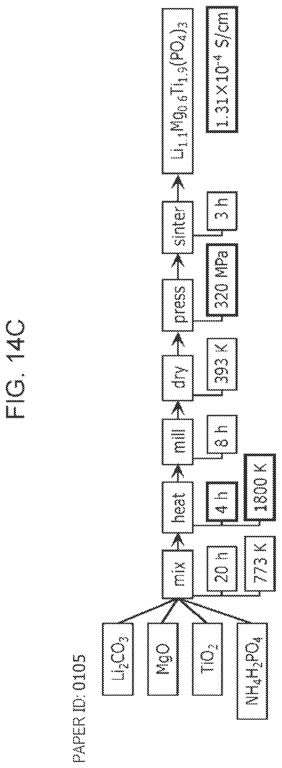 Patent US12147462 Figure 17 – Support apparatus, generation apparatus, analysis apparatus, support method, generation method, analysis method, and non-transitory computer-readable recording medium