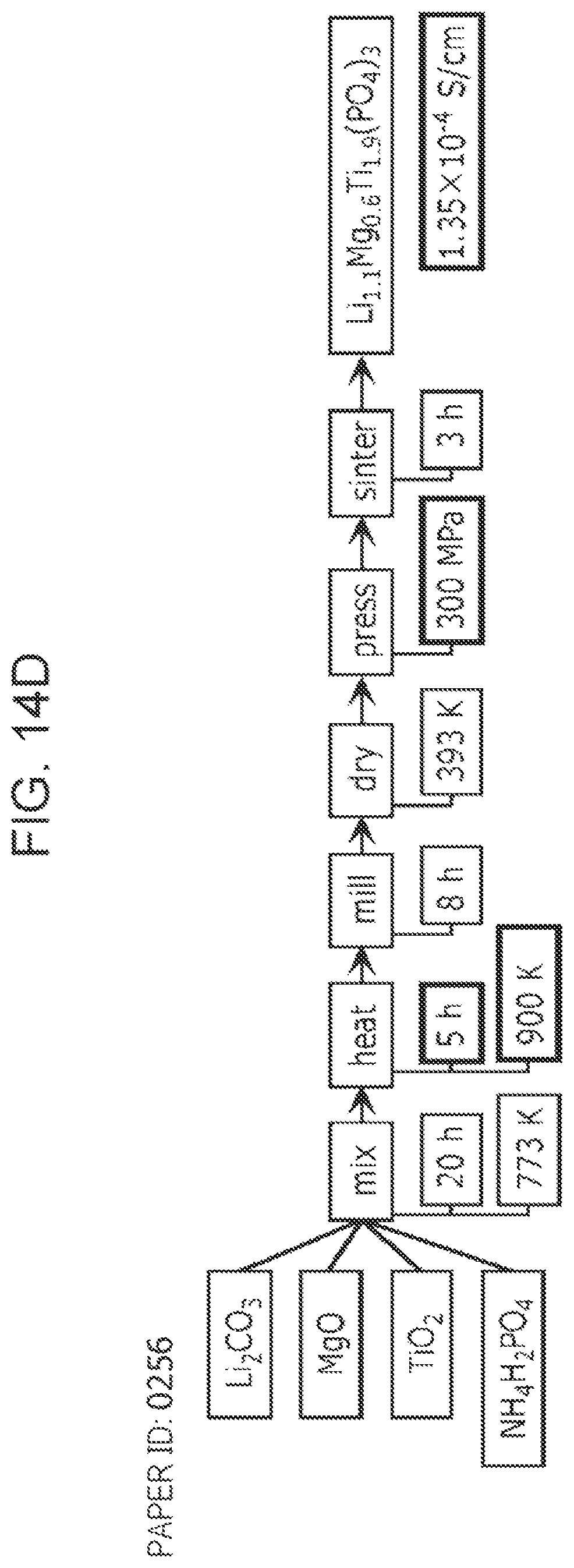 Patent US12147462 Figure 18 – Support apparatus, generation apparatus, analysis apparatus, support method, generation method, analysis method, and non-transitory computer-readable recording medium