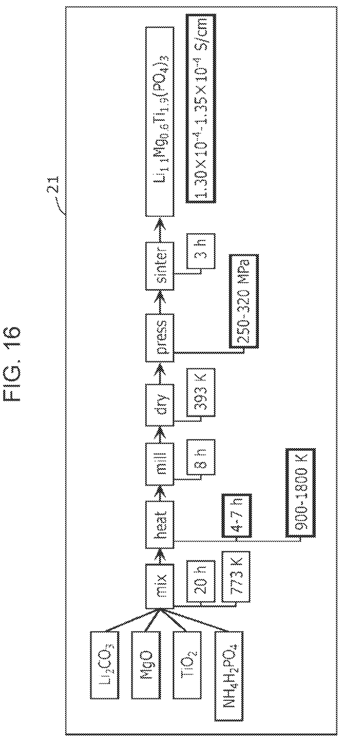 Patent US12147462 Figure 20 – Support apparatus, generation apparatus, analysis apparatus, support method, generation method, analysis method, and non-transitory computer-readable recording medium