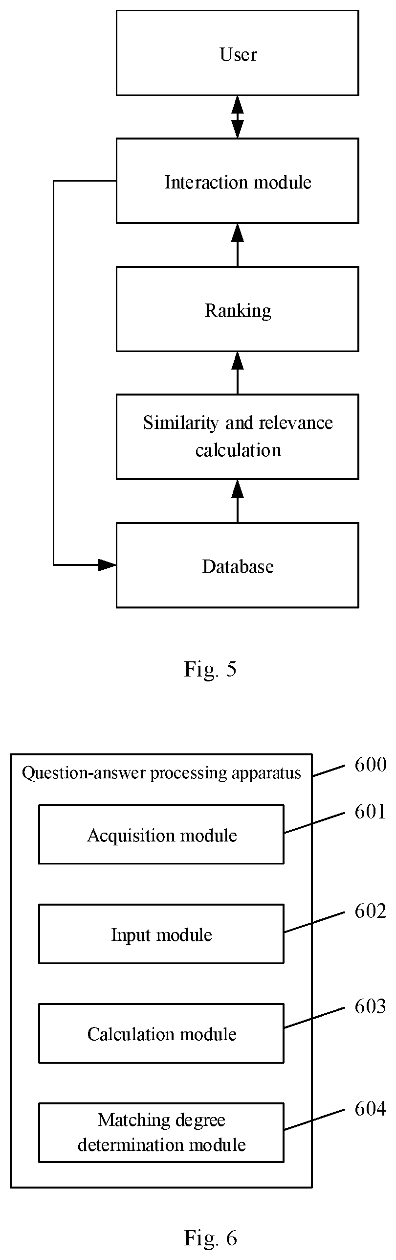 Patent US12147465 Figure 3 – Question-answer processing method, apparatus, electronic device and computer-readable storage medium