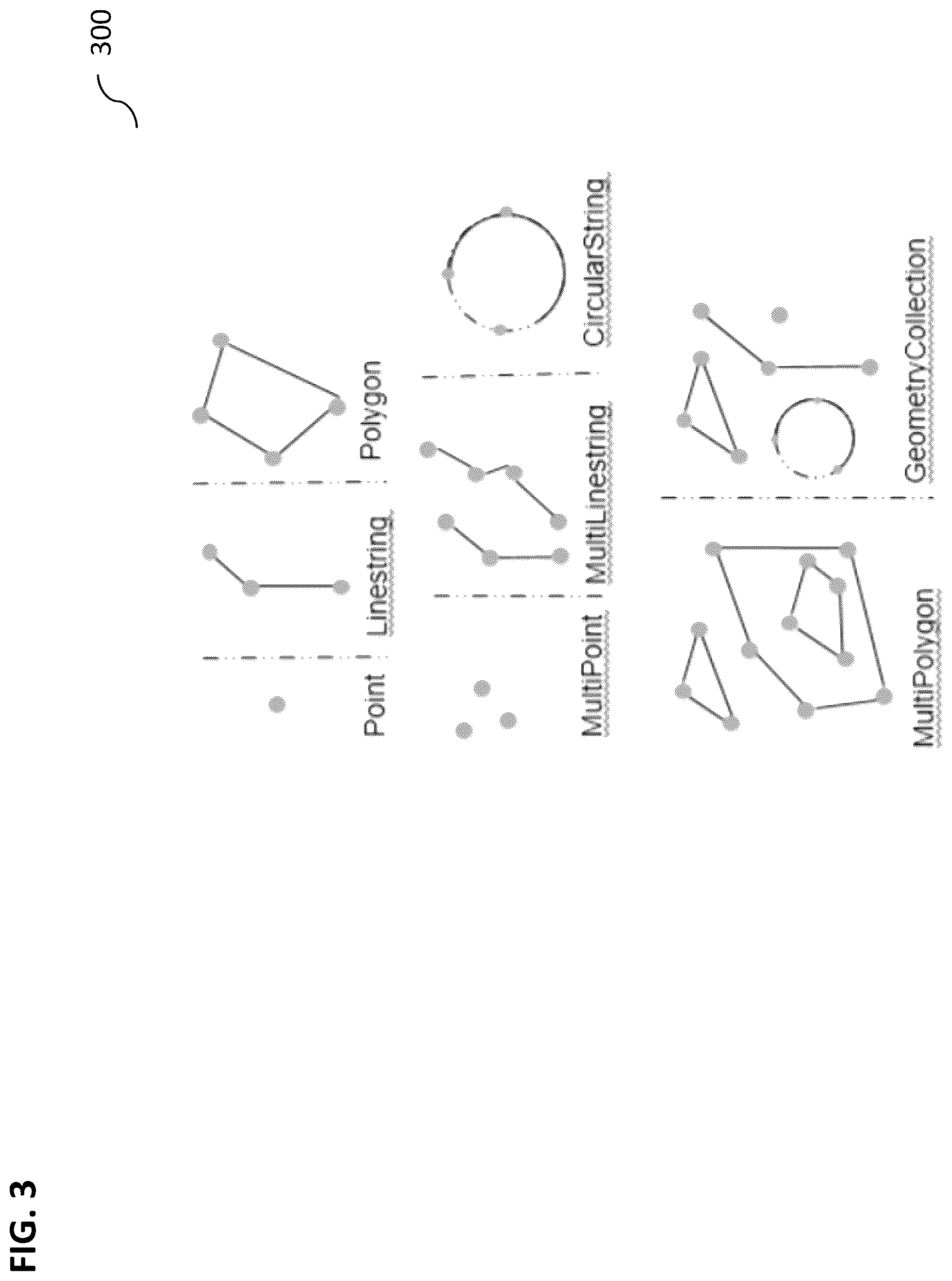 Patent US12147468 Figure 3 – On-demand variable feature extraction in database environments