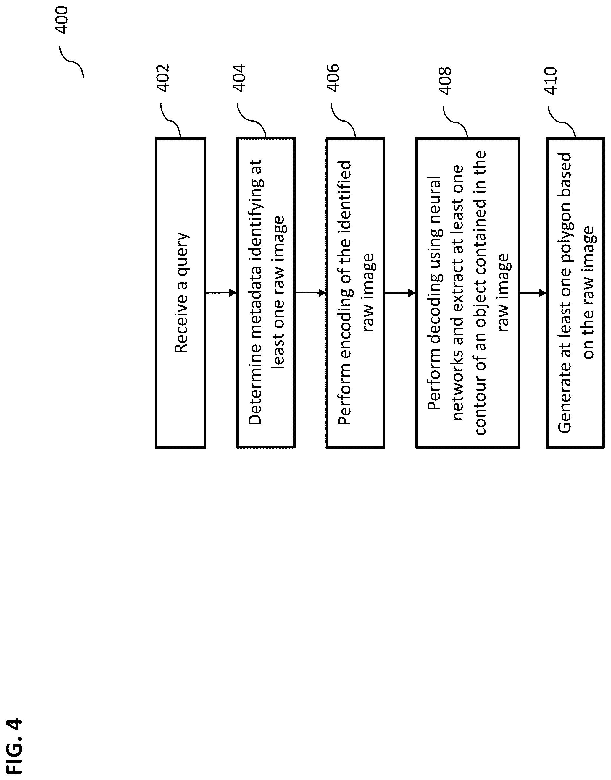Patent US12147468 Figure 4 – On-demand variable feature extraction in database environments