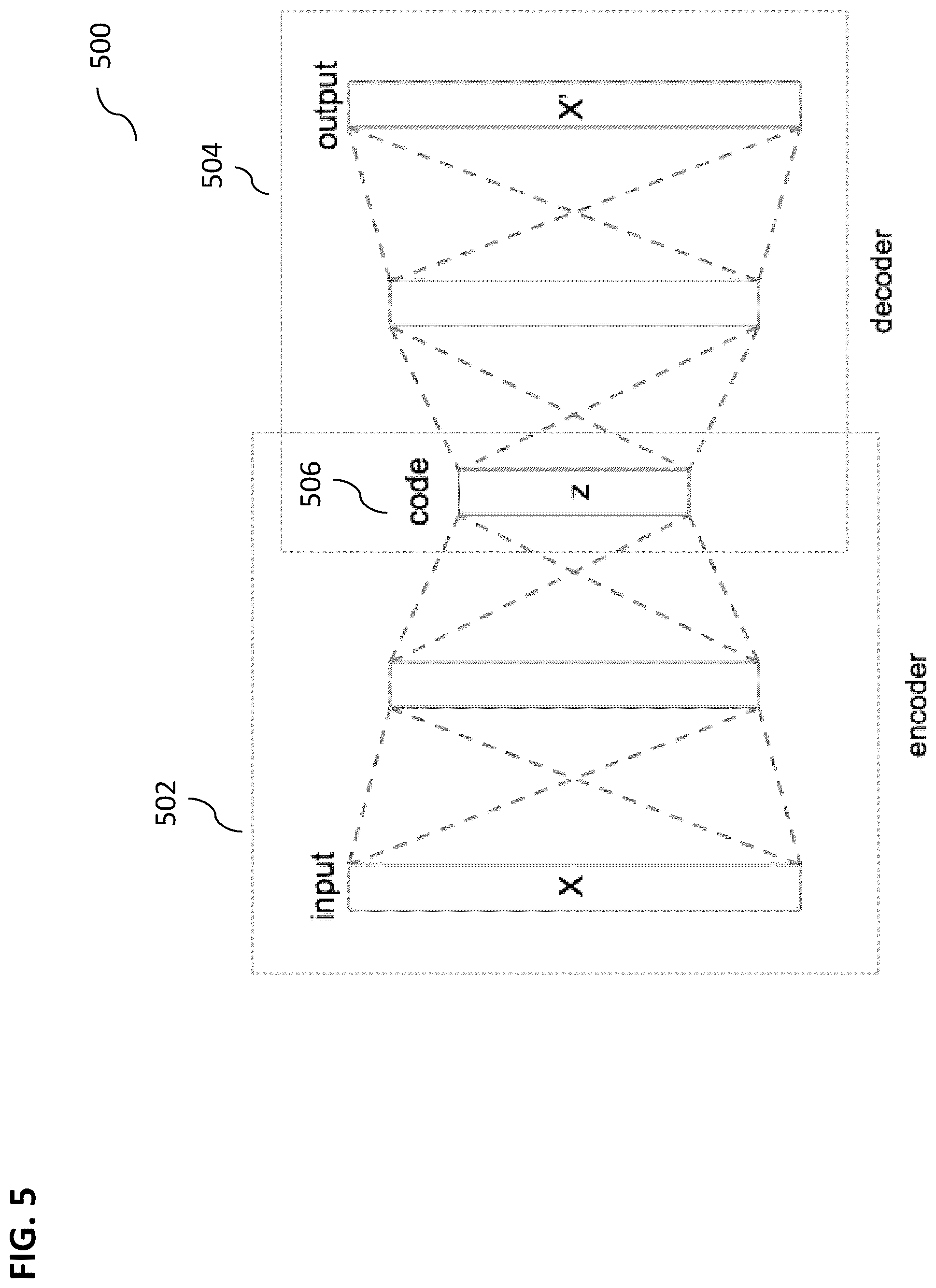 Patent US12147468 Figure 5 – On-demand variable feature extraction in database environments