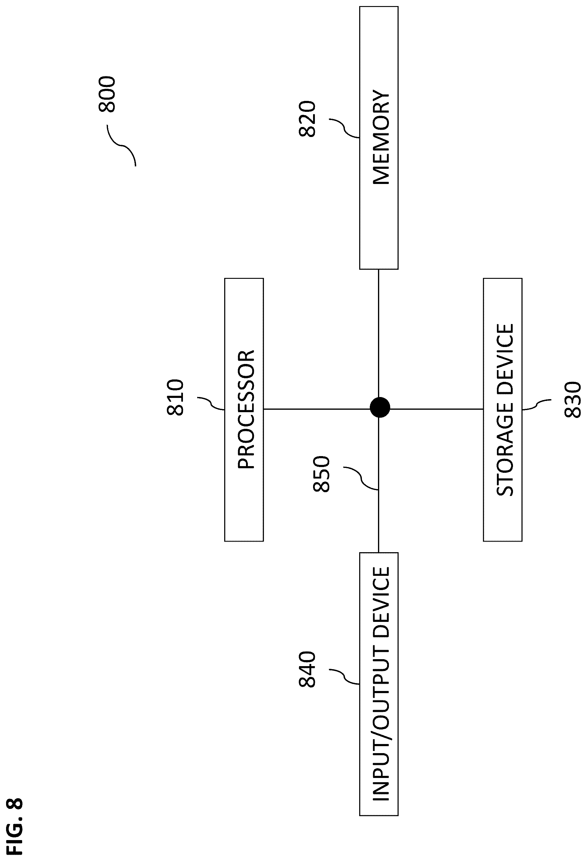 Patent US12147468 Figure 8 – On-demand variable feature extraction in database environments