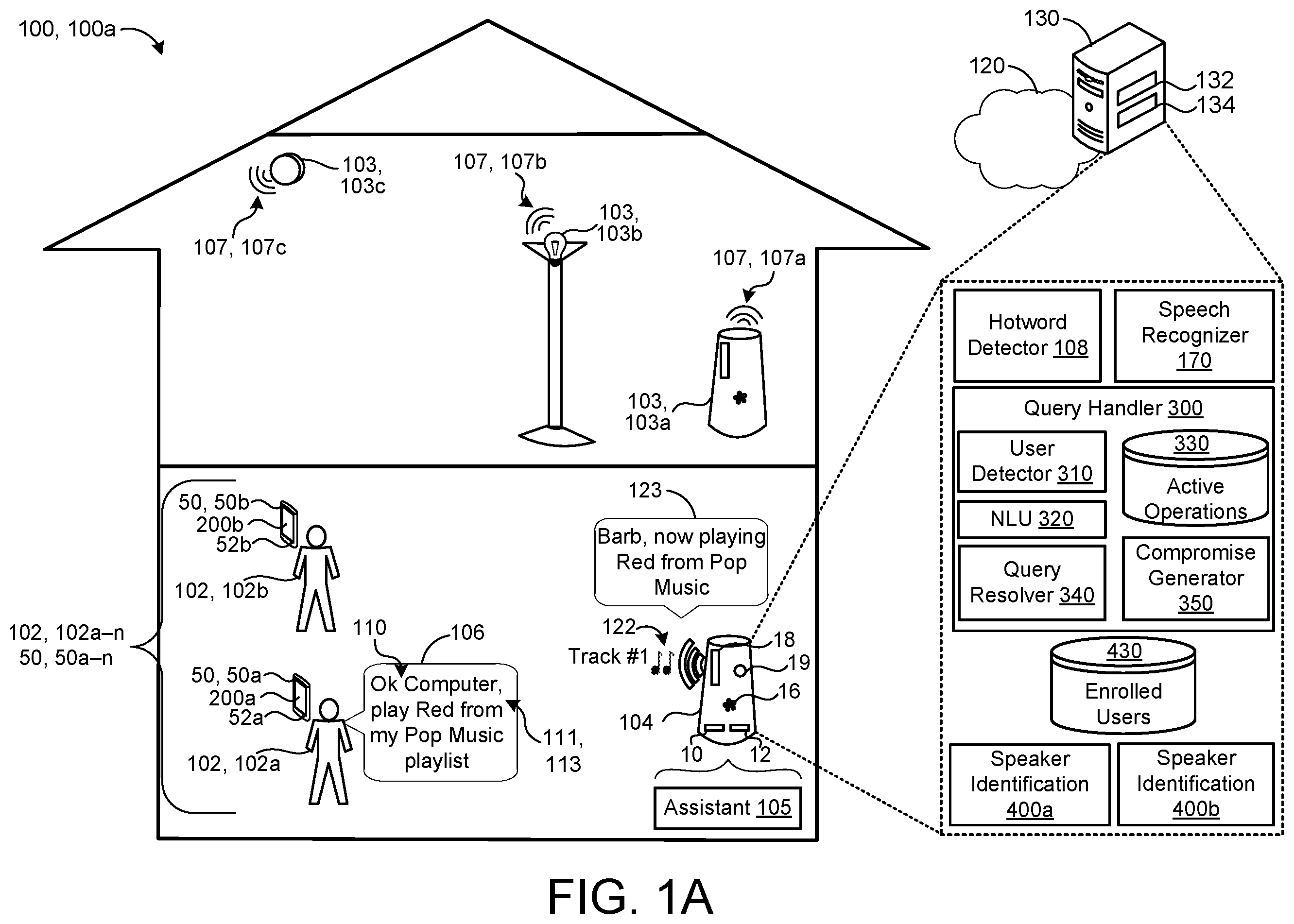 Patent US12147470 Figure 1 – Handling contradictory queries on a shared device