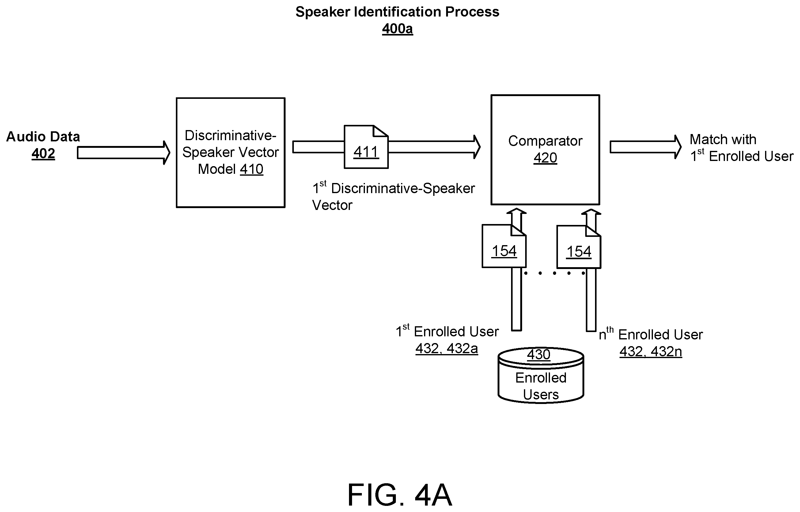 Patent US12147470 Figure 7 – Handling contradictory queries on a shared device
