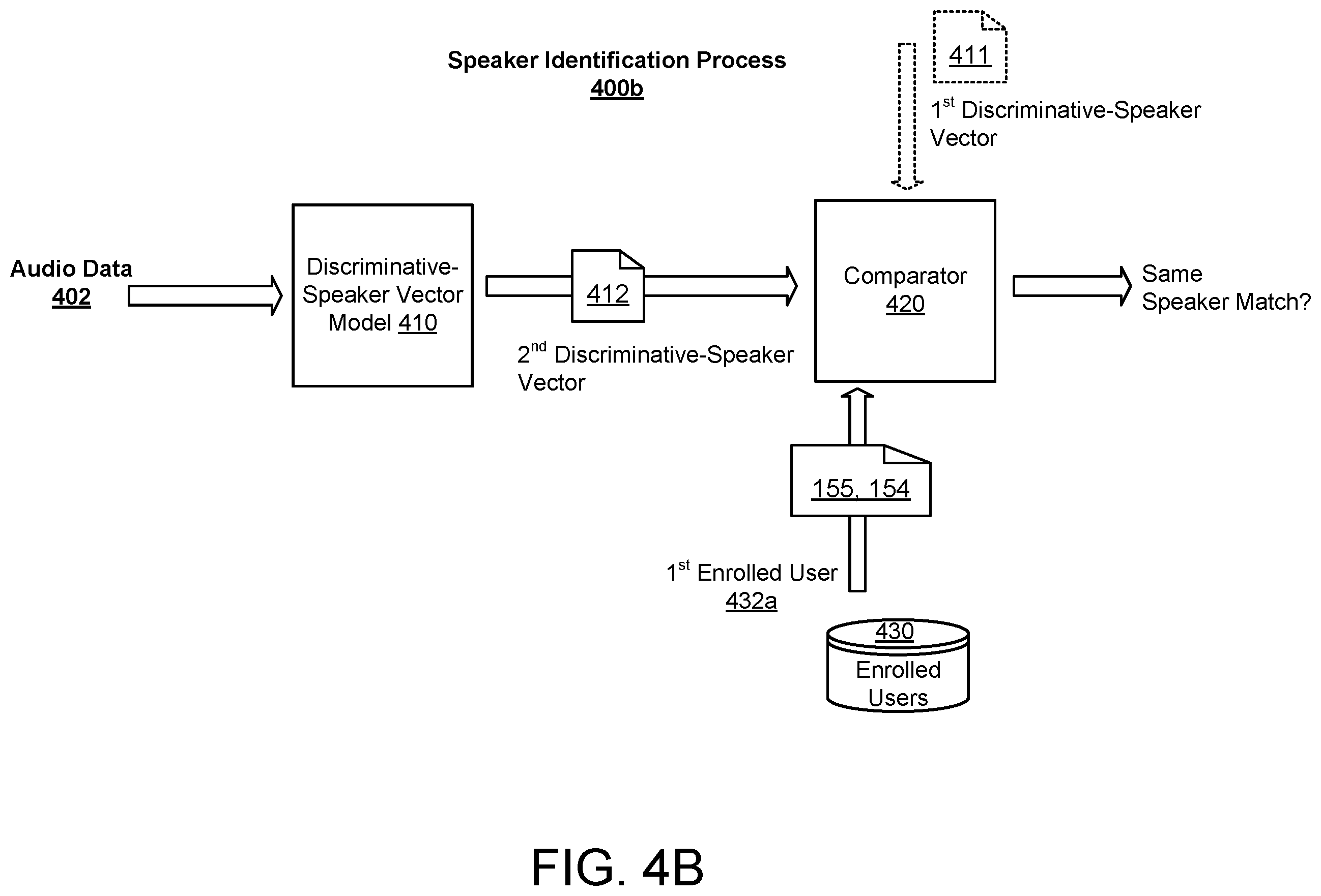 Patent US12147470 Figure 8 – Handling contradictory queries on a shared device