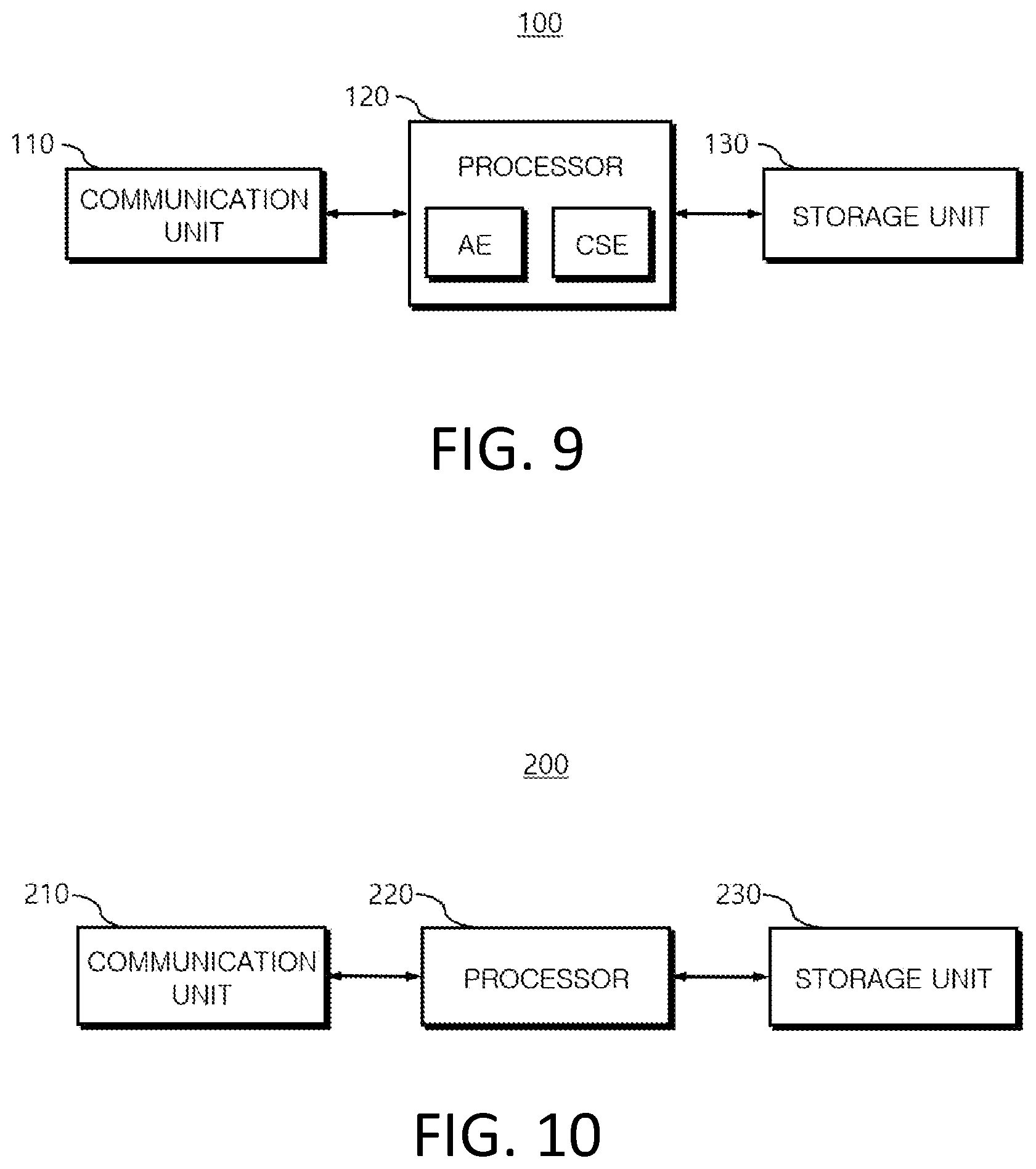 Patent US12147472 Figure 8 – Data interworking method between ONEM2M system and NGSI-LD system
