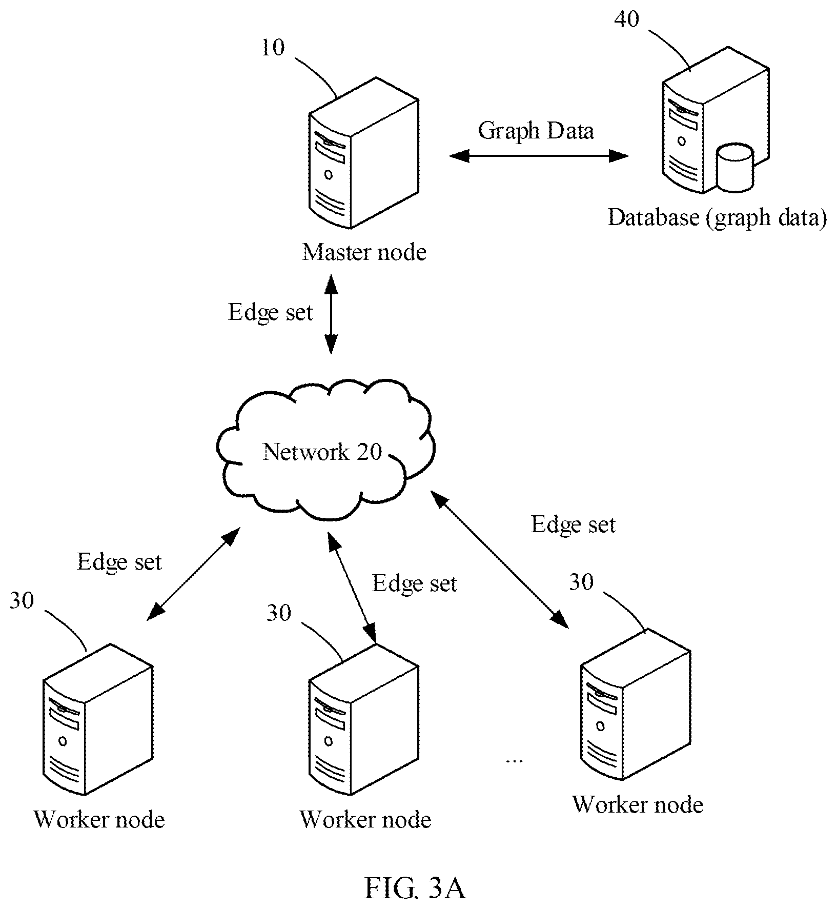 Patent US12147473 Figure 2 – Graph data processing method and apparatus, and system