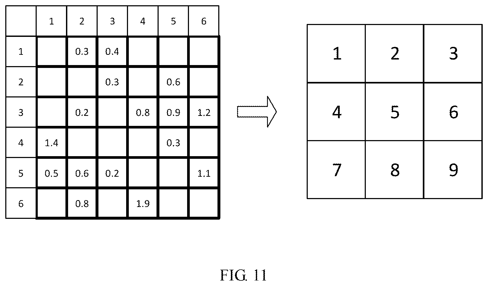 Patent US12147473 Figure 11 – Graph data processing method and apparatus, and system