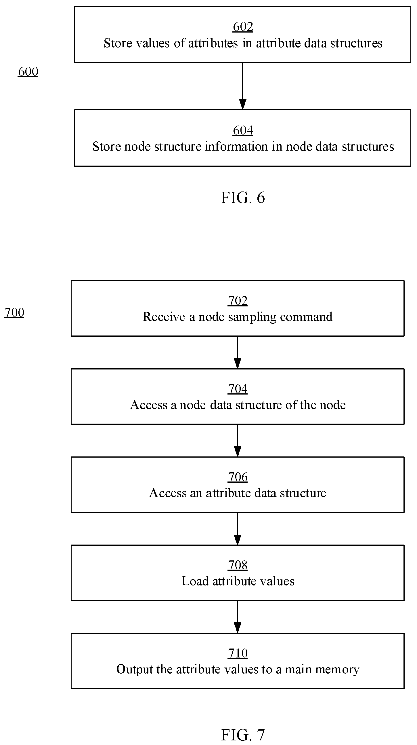 Patent US12147474 Figure 3 – System for graph node sampling and method implemented by computer
