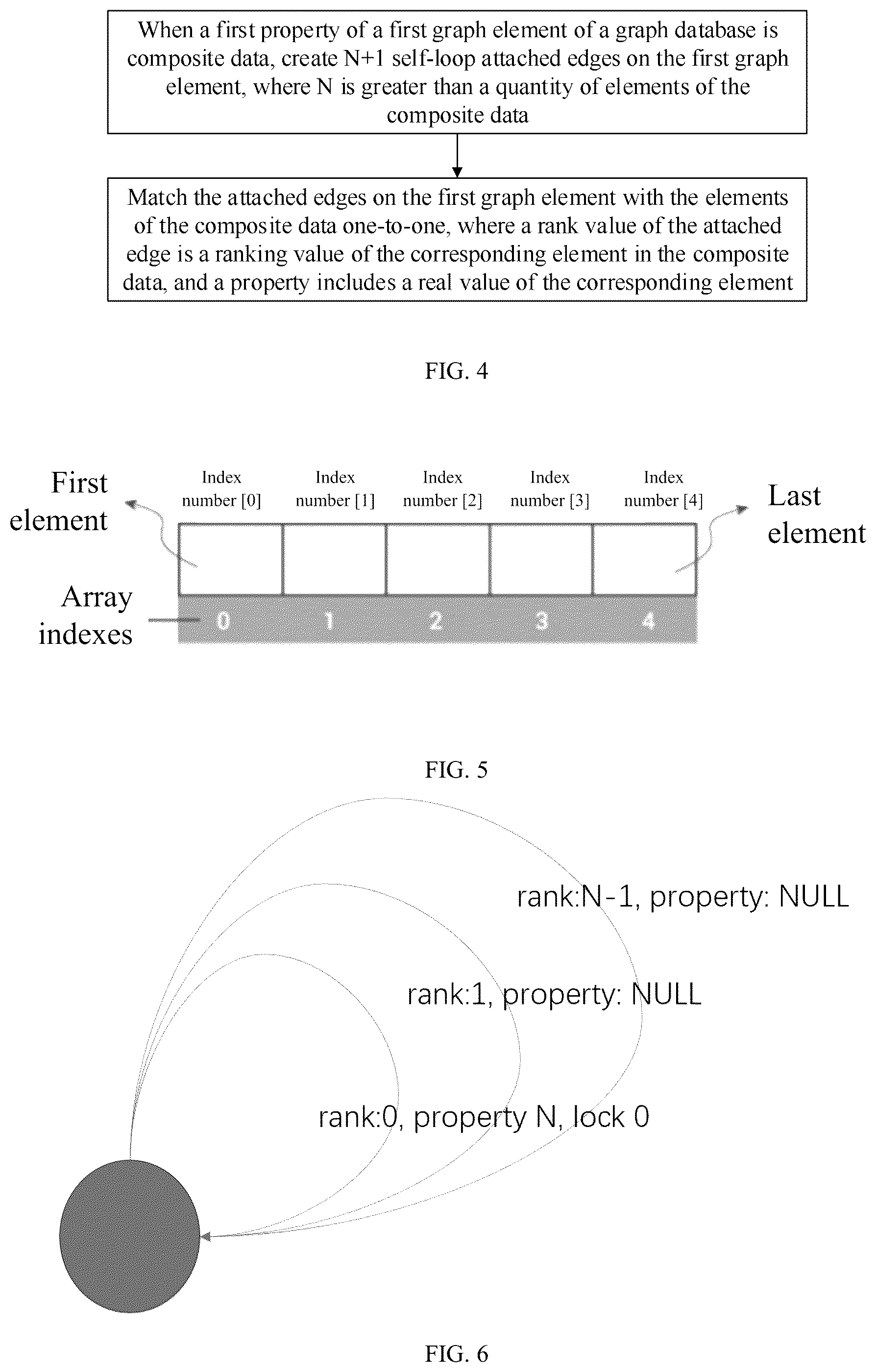 Patent US12147475 Figure 2 – Method and system for storing data in graph database