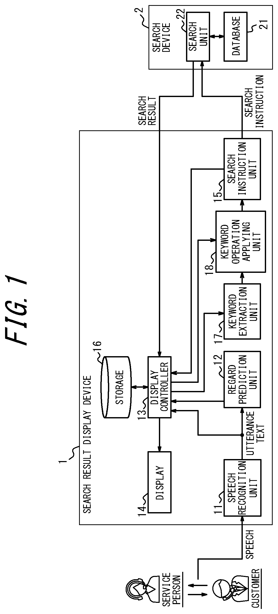 Patent US12147477 Figure 1 – Search result display device, search result display method, and non-transitory computer readable recording medium