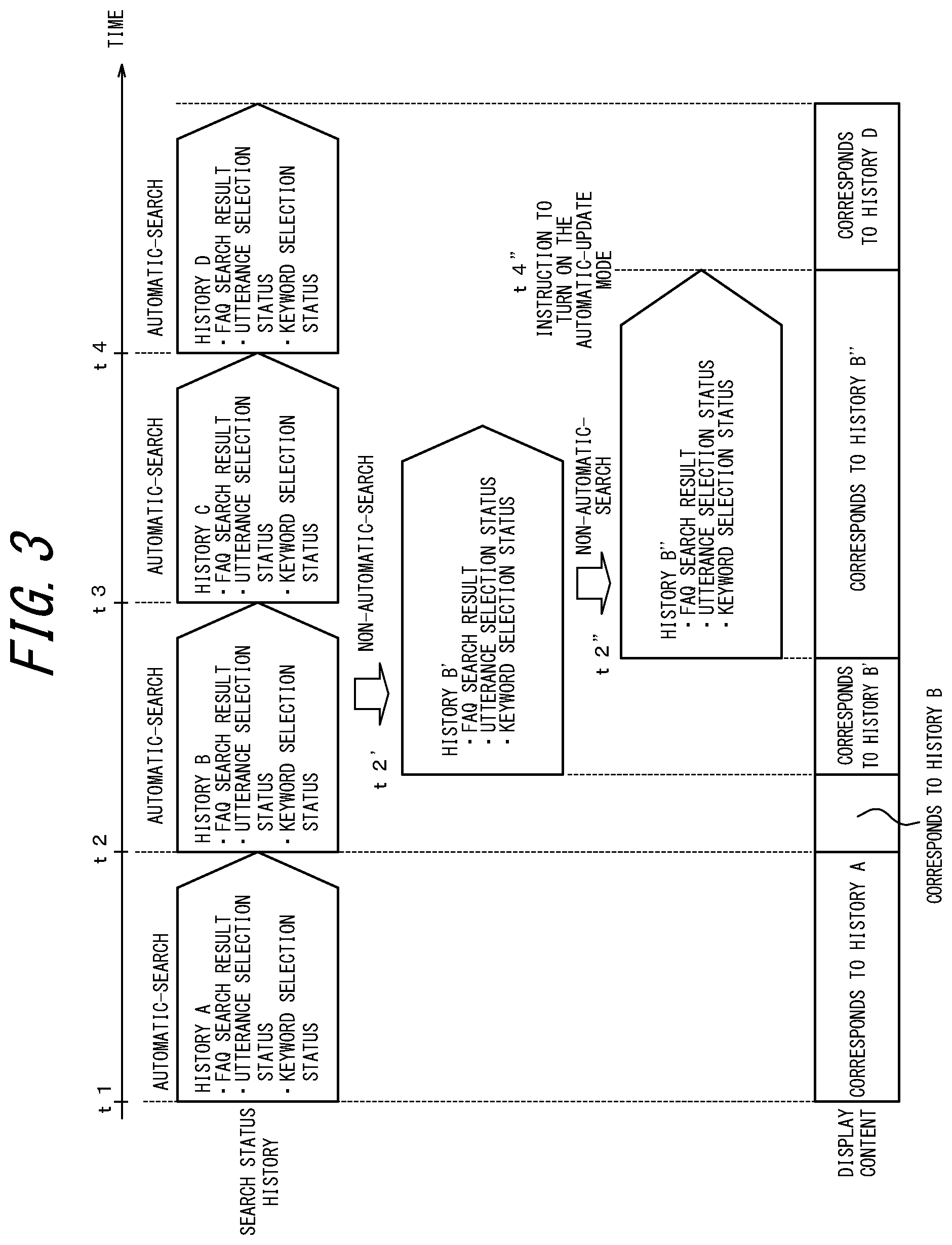 Patent US12147477 Figure 3 – Search result display device, search result display method, and non-transitory computer readable recording medium