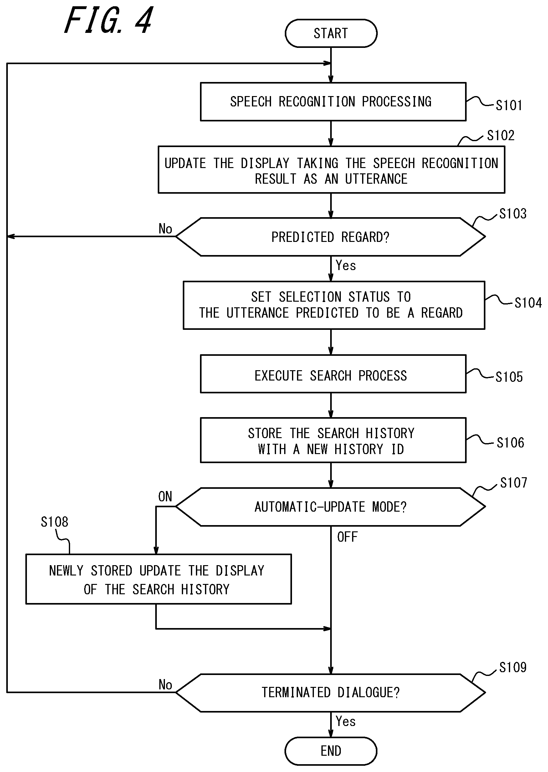 Patent US12147477 Figure 4 – Search result display device, search result display method, and non-transitory computer readable recording medium