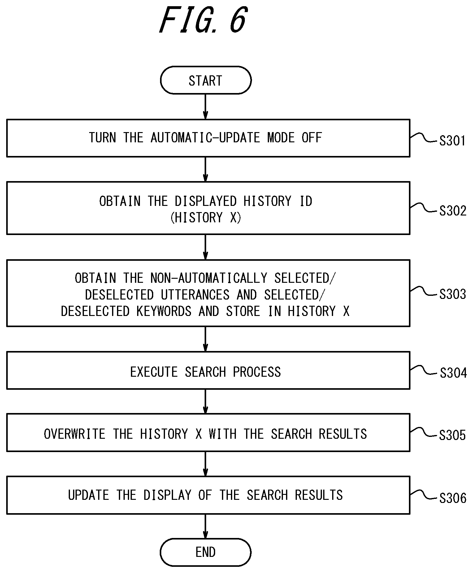 Patent US12147477 Figure 6 – Search result display device, search result display method, and non-transitory computer readable recording medium