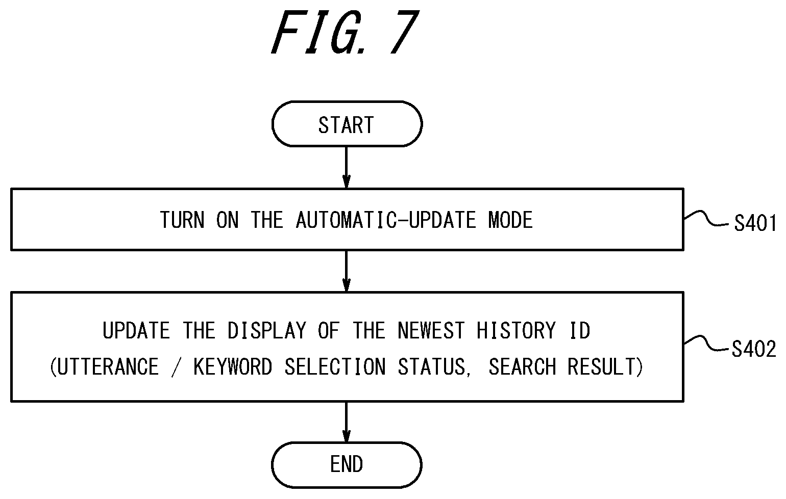 Patent US12147477 Figure 7 – Search result display device, search result display method, and non-transitory computer readable recording medium