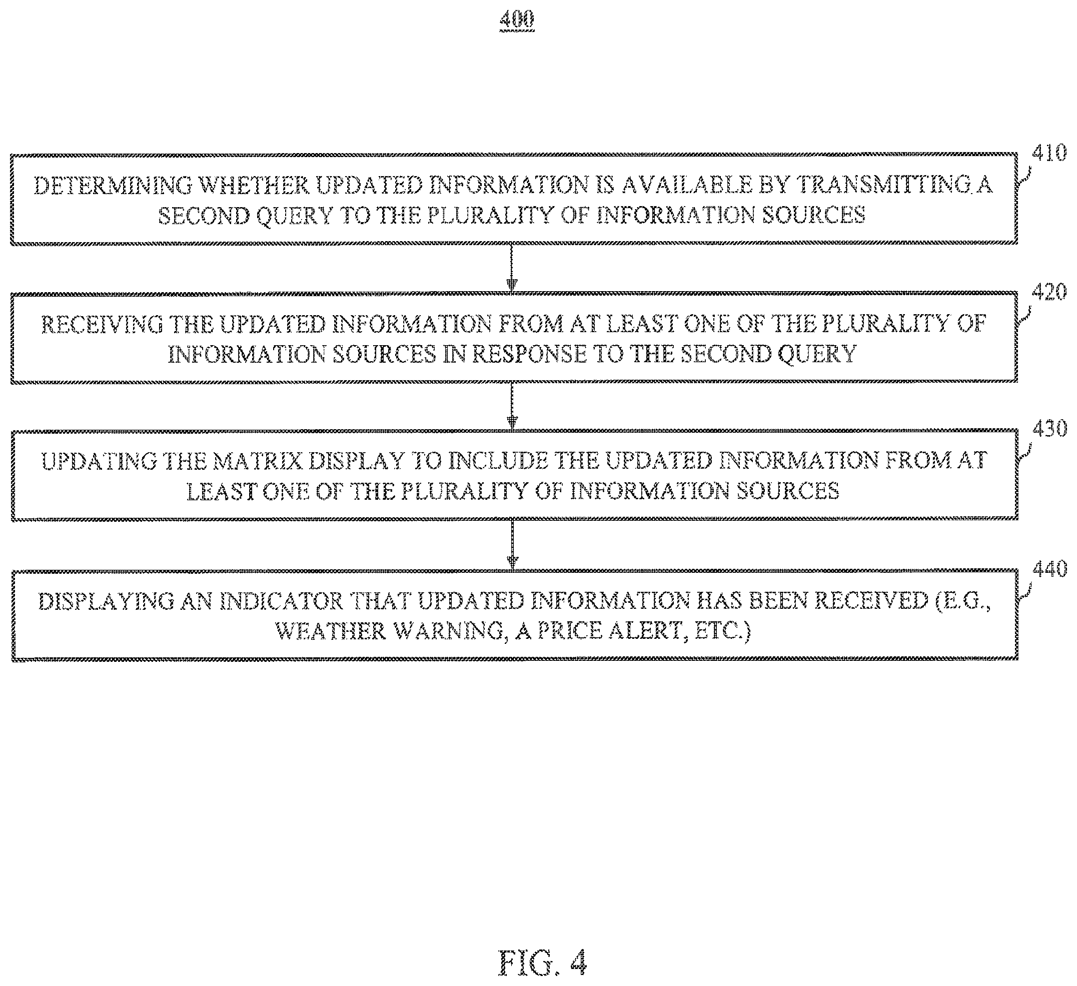 Patent US12147478 Figure 4 – Systems and methods for enhanced information visualization