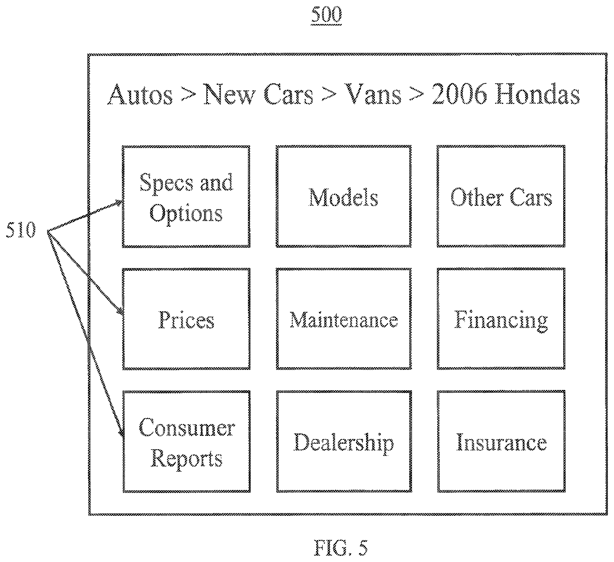Patent US12147478 Figure 5 – Systems and methods for enhanced information visualization