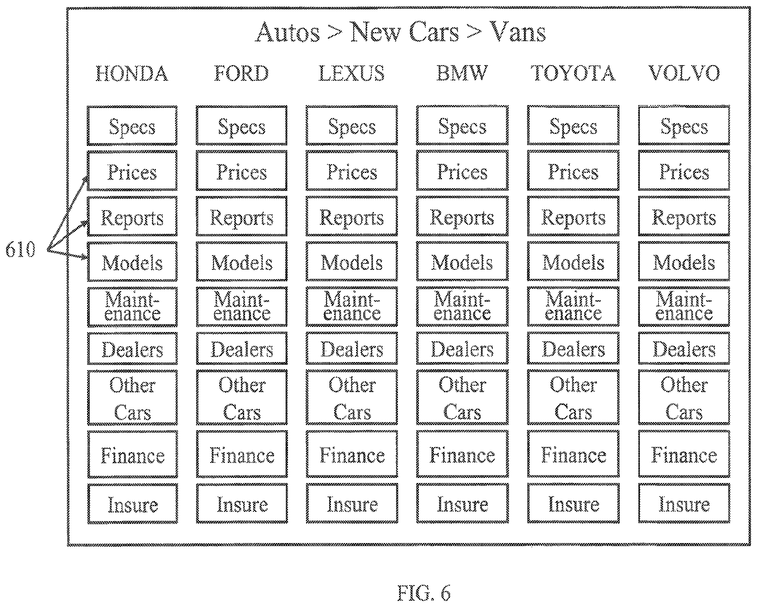 Patent US12147478 Figure 6 – Systems and methods for enhanced information visualization
