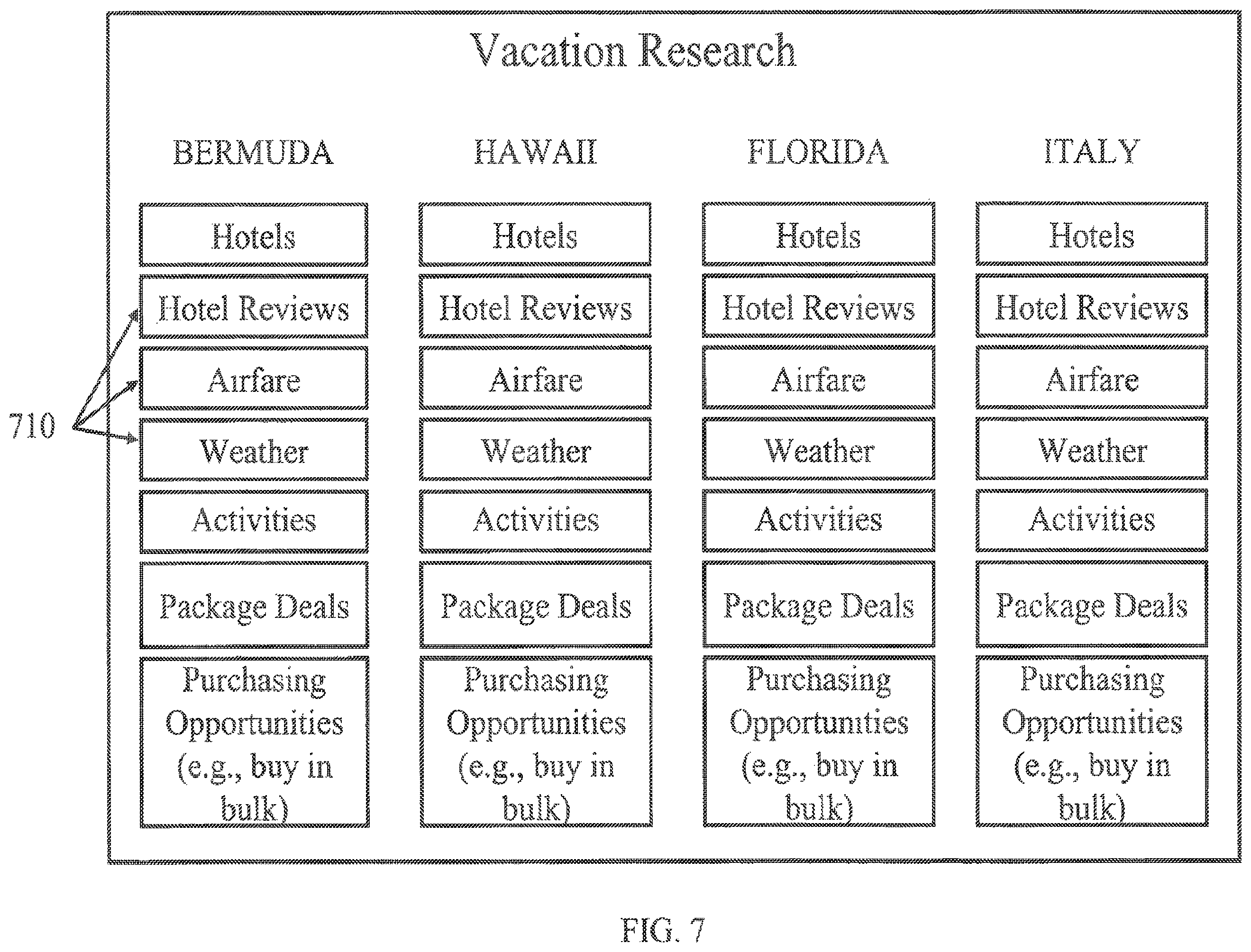 Patent US12147478 Figure 7 – Systems and methods for enhanced information visualization