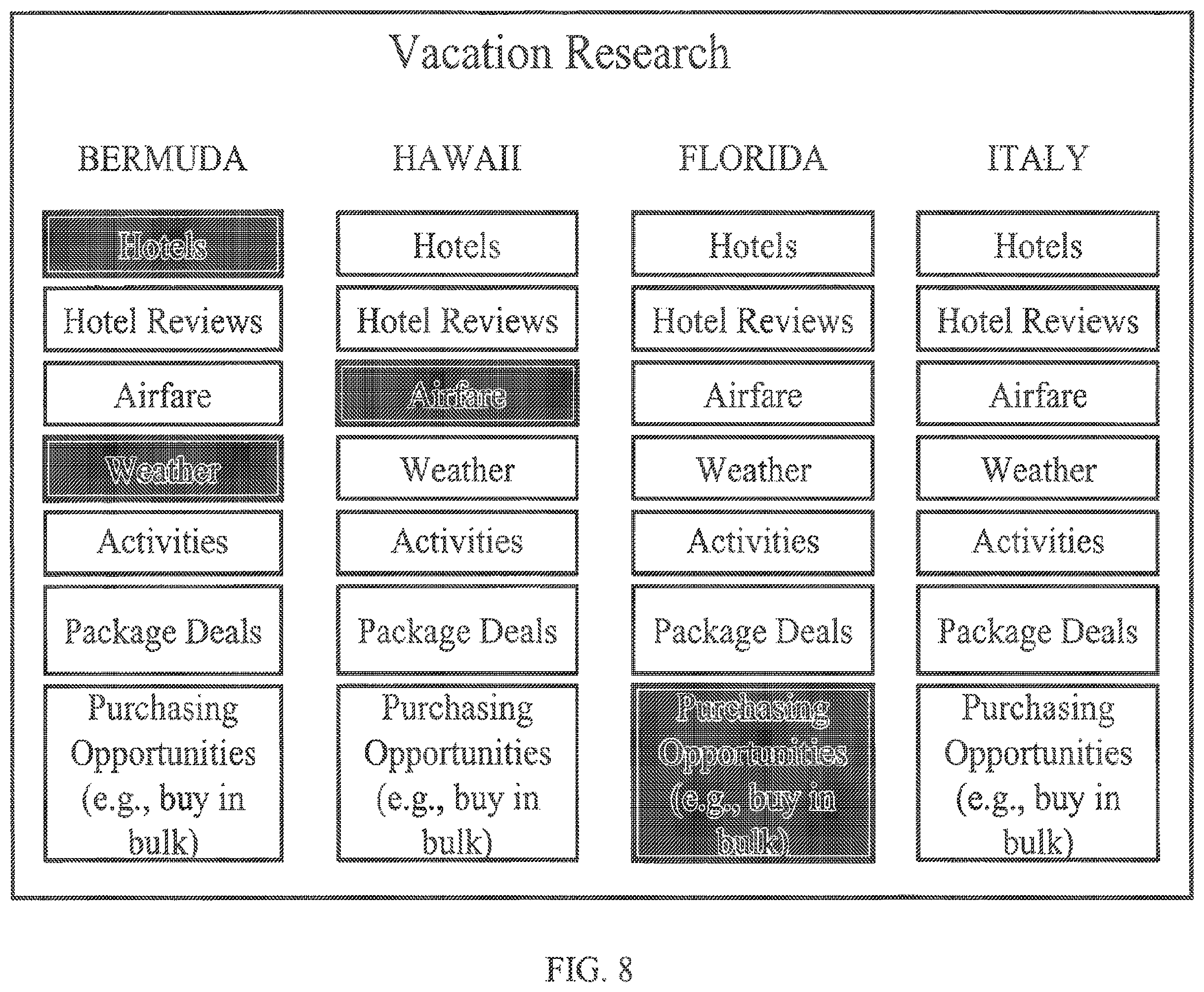 Patent US12147478 Figure 8 – Systems and methods for enhanced information visualization