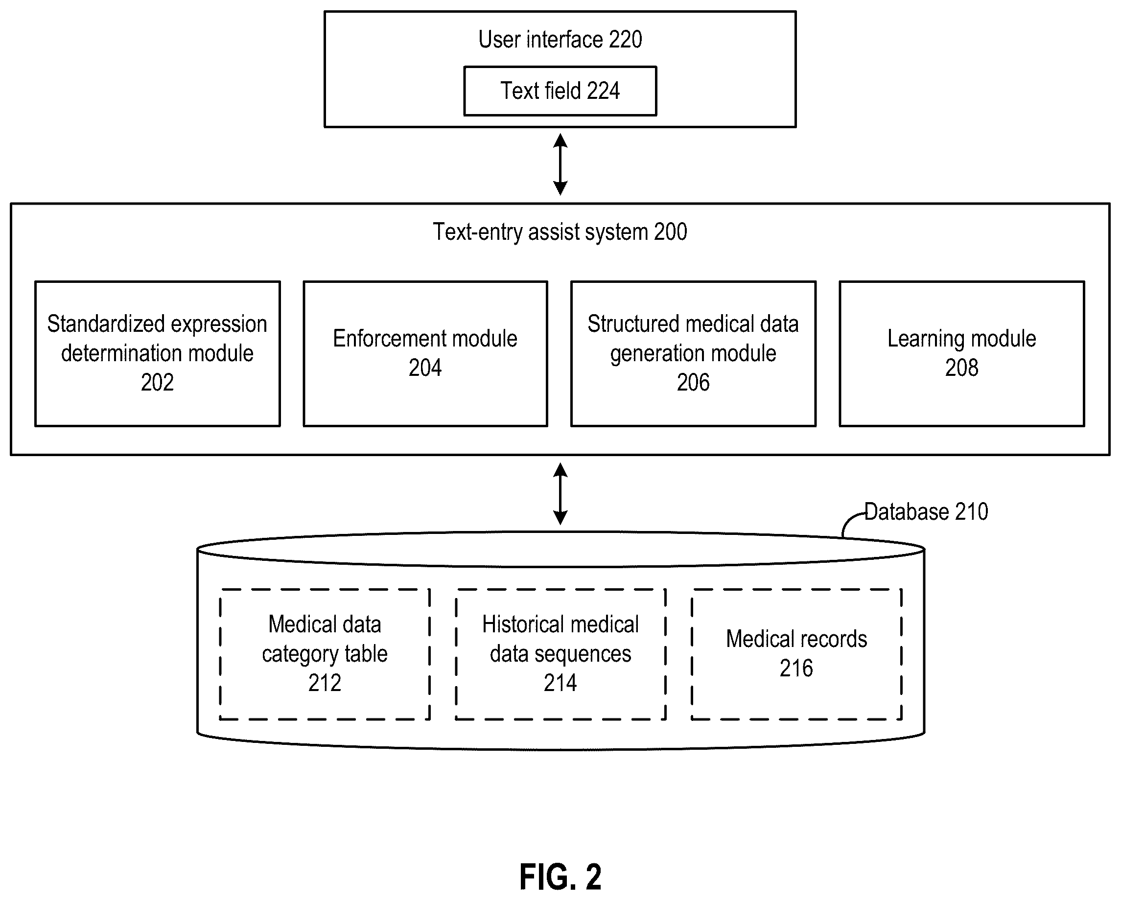 Patent US12147479 Figure 3 – Text entry assistance and conversion to structured medical data