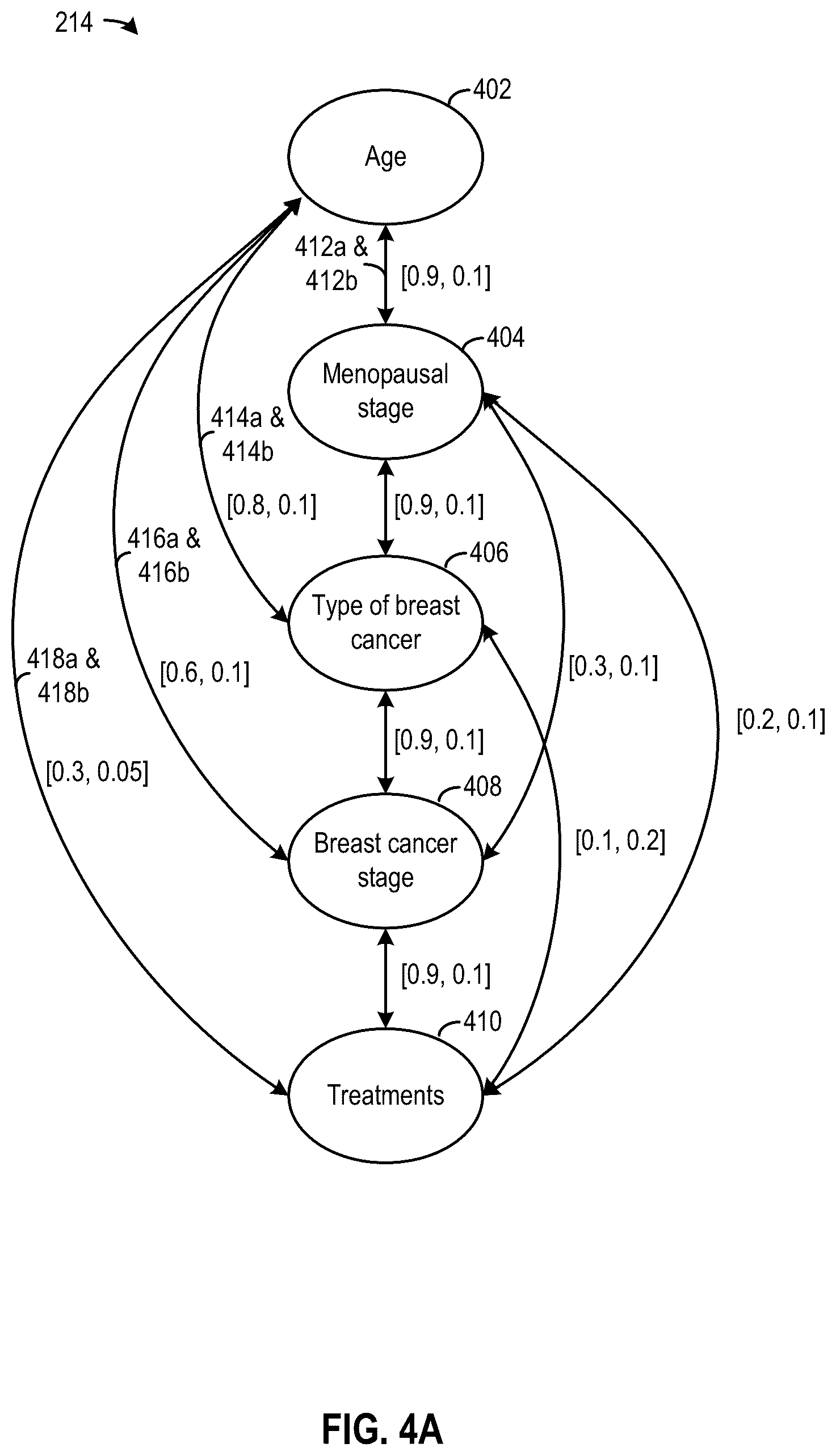 Patent US12147479 Figure 6 – Text entry assistance and conversion to structured medical data