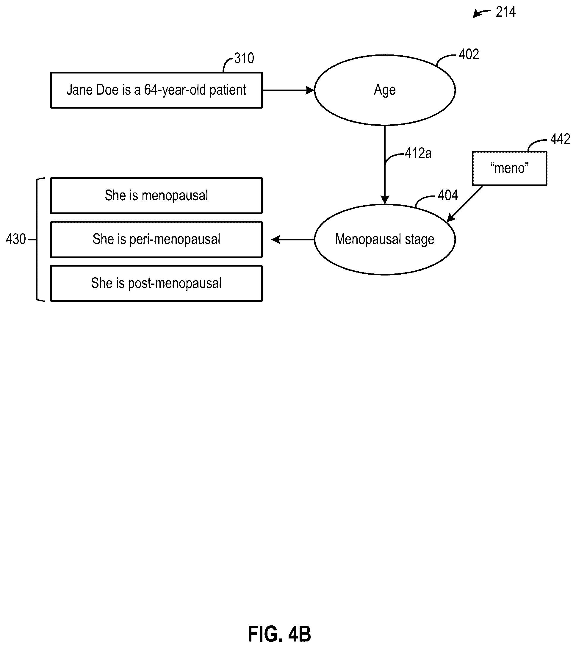 Patent US12147479 Figure 7 – Text entry assistance and conversion to structured medical data