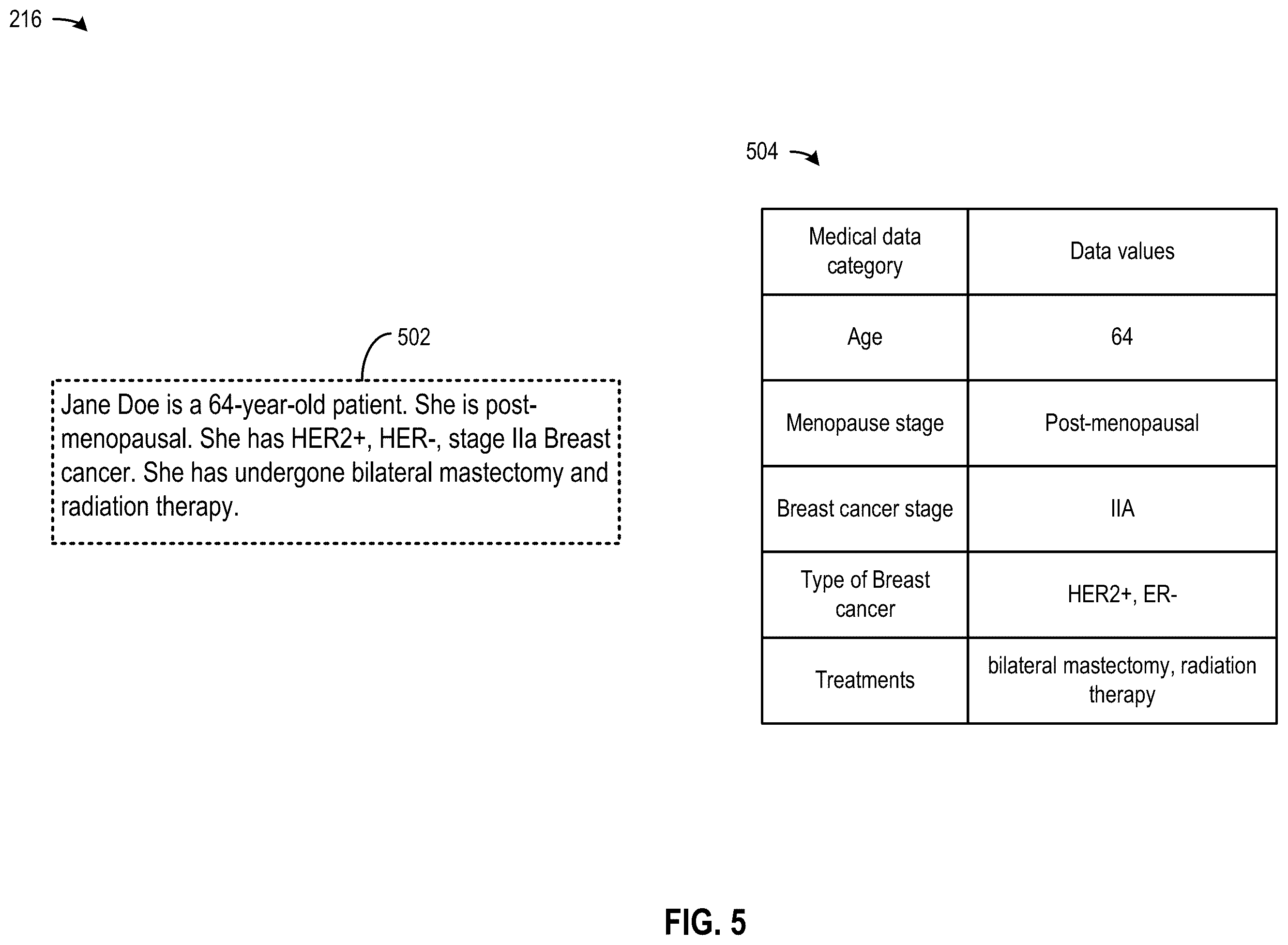 Patent US12147479 Figure 8 – Text entry assistance and conversion to structured medical data