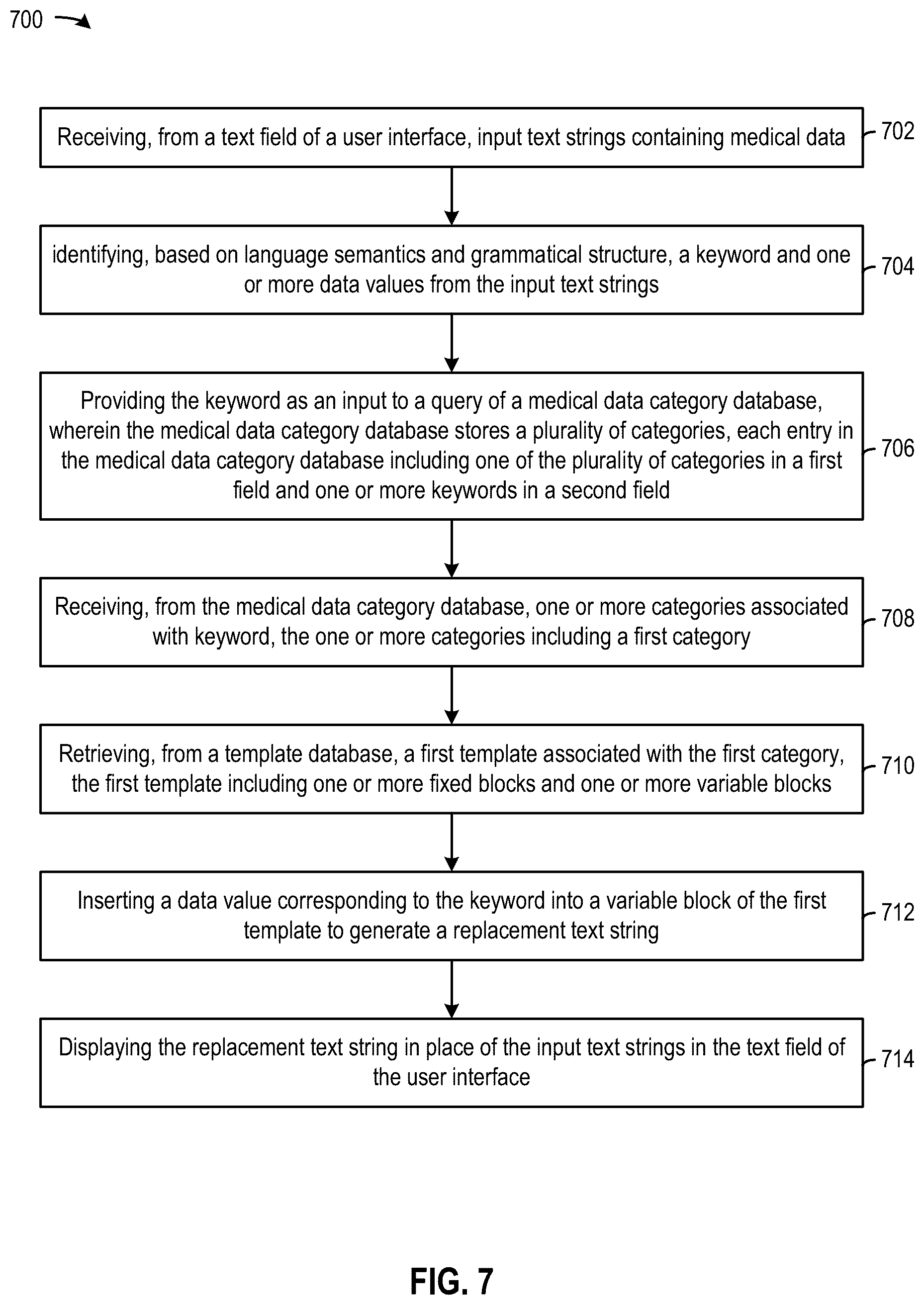 Patent US12147479 Figure 12 – Text entry assistance and conversion to structured medical data