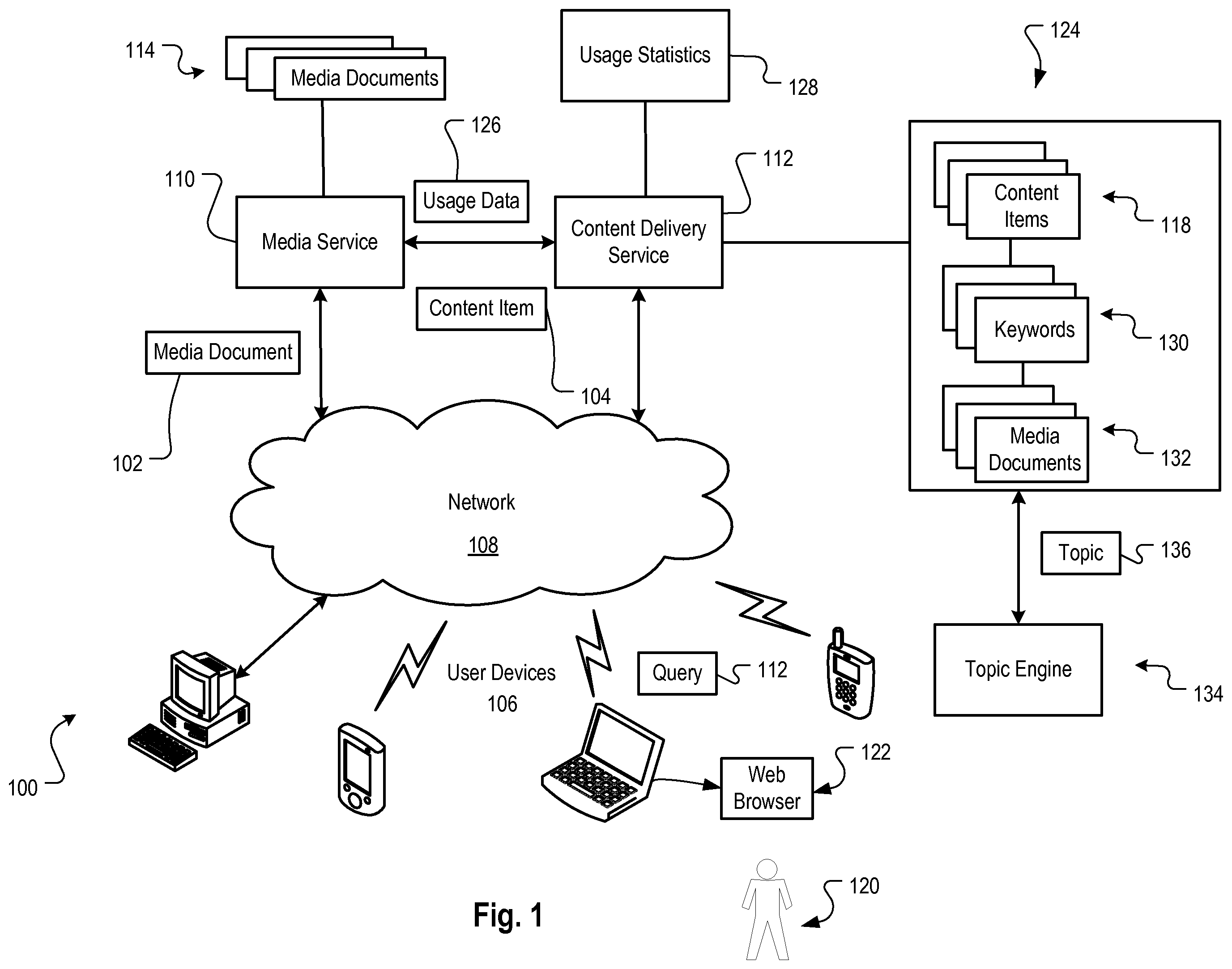 Patent US12147480 Figure 1 – Content keyword identification