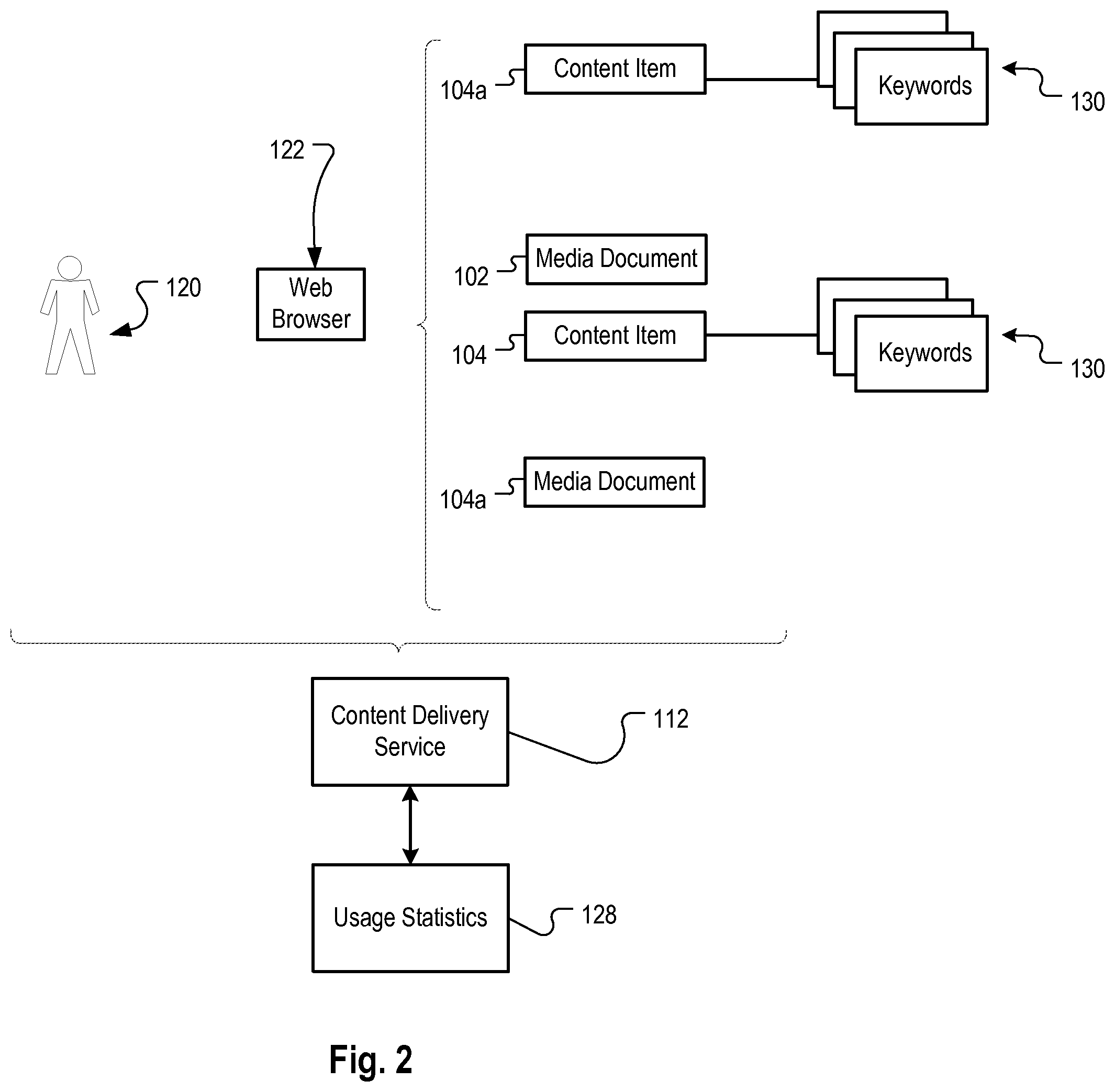 Patent US12147480 Figure 2 – Content keyword identification