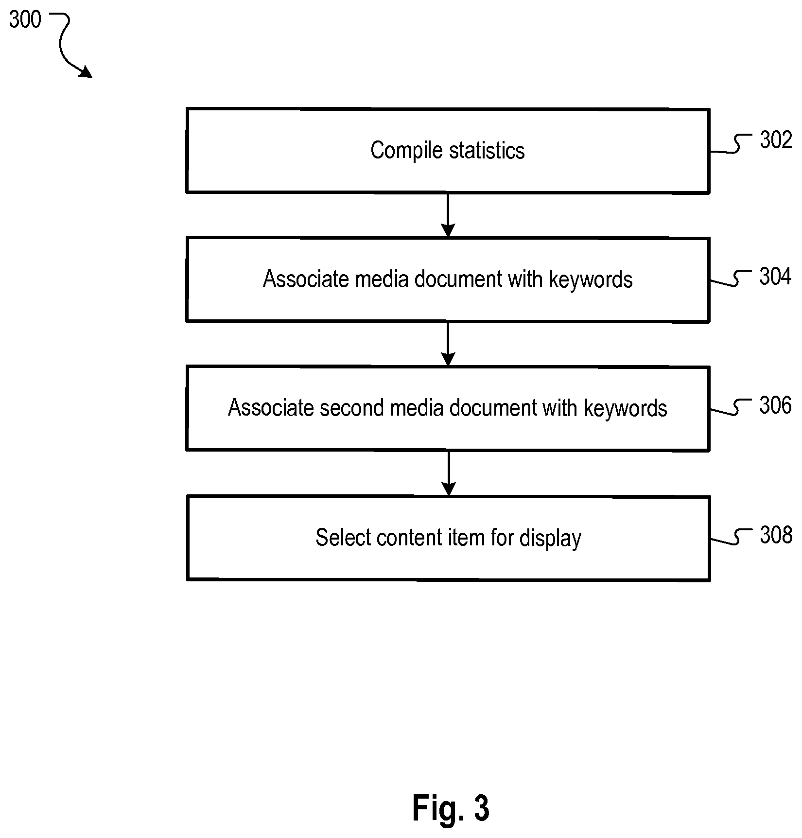 Patent US12147480 Figure 3 – Content keyword identification