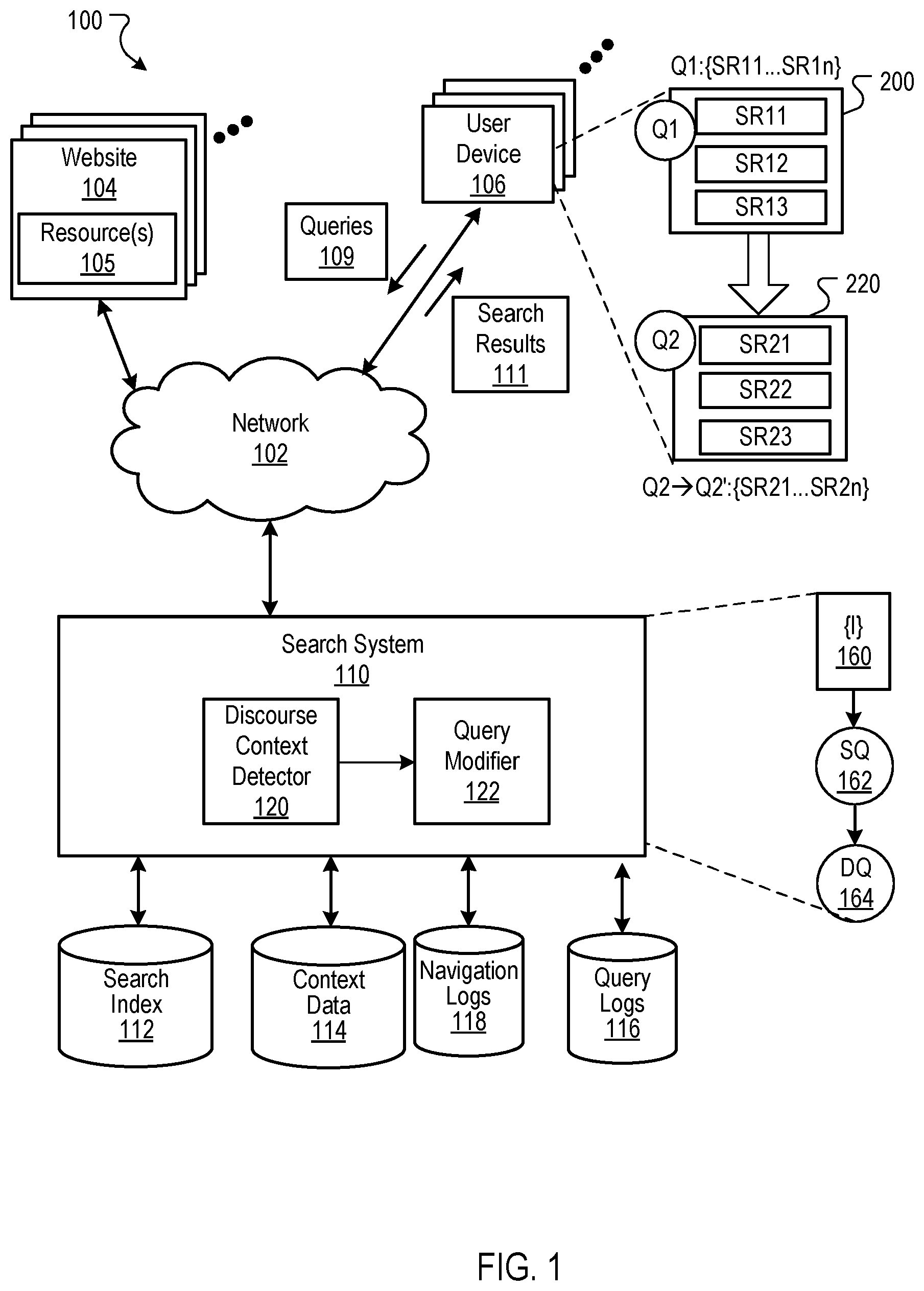 Patent US12147482 Figure 1 – Modifying query in discourse context