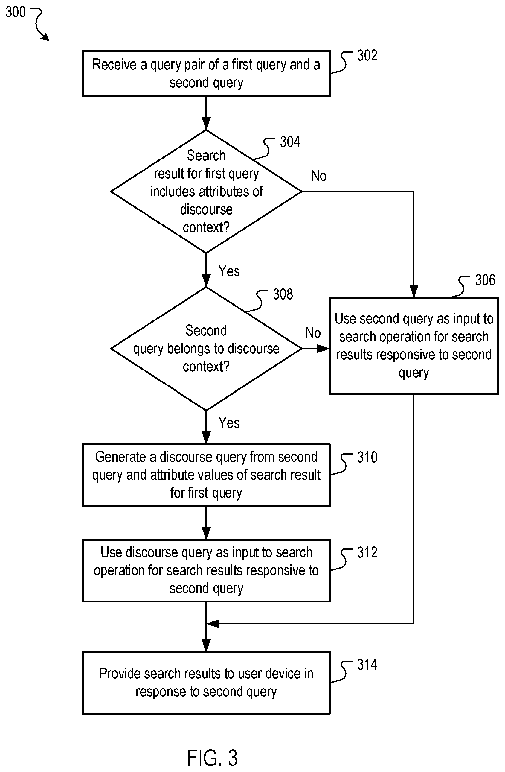 Patent US12147482 Figure 5 – Modifying query in discourse context