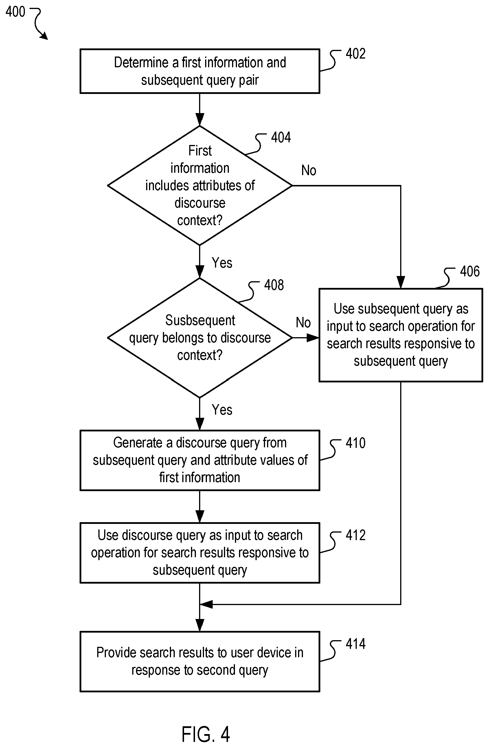 Patent US12147482 Figure 6 – Modifying query in discourse context
