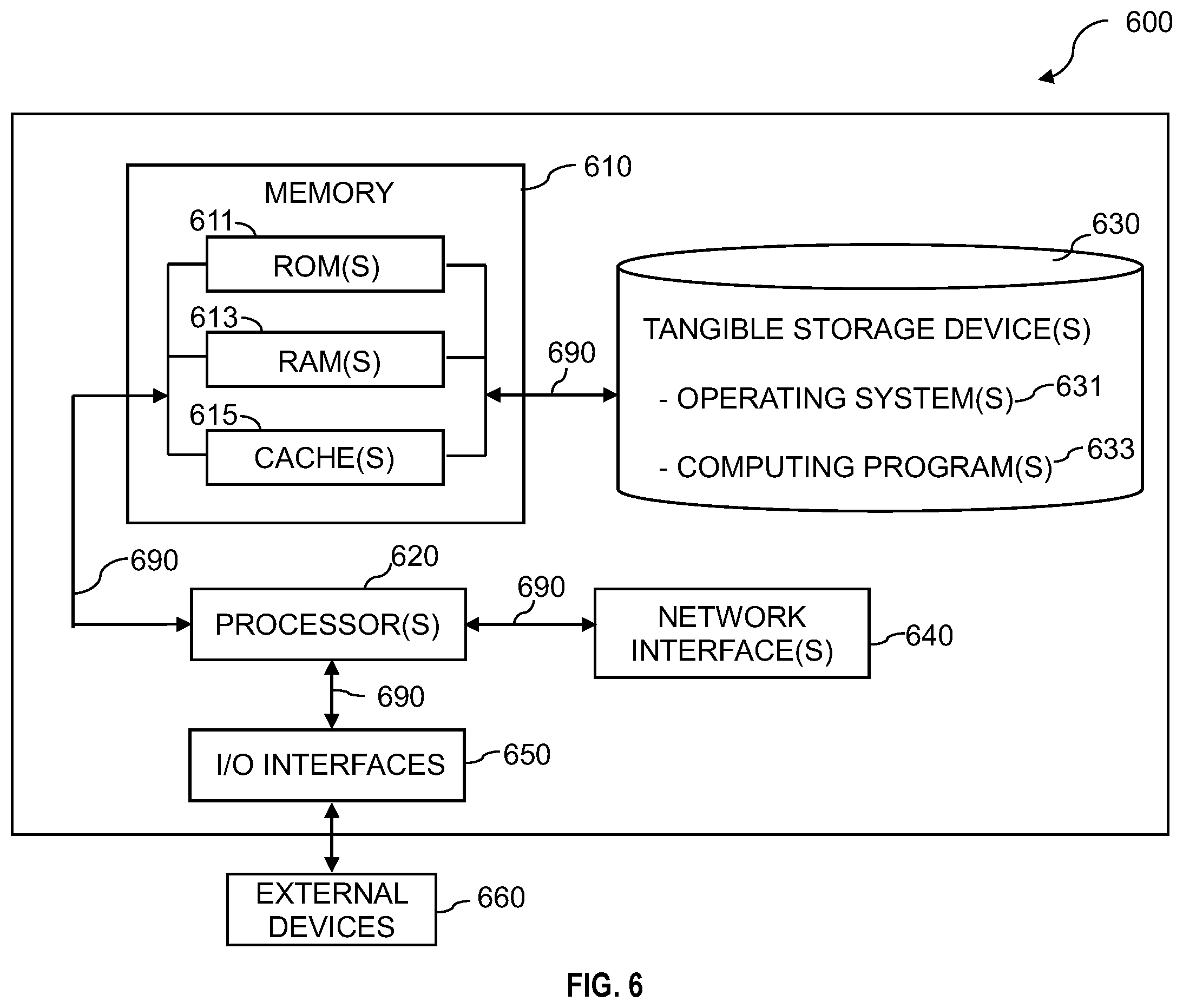 Patent US12147483 Figure 6 – Reflecting metadata annotated in crawled documents to original data sources