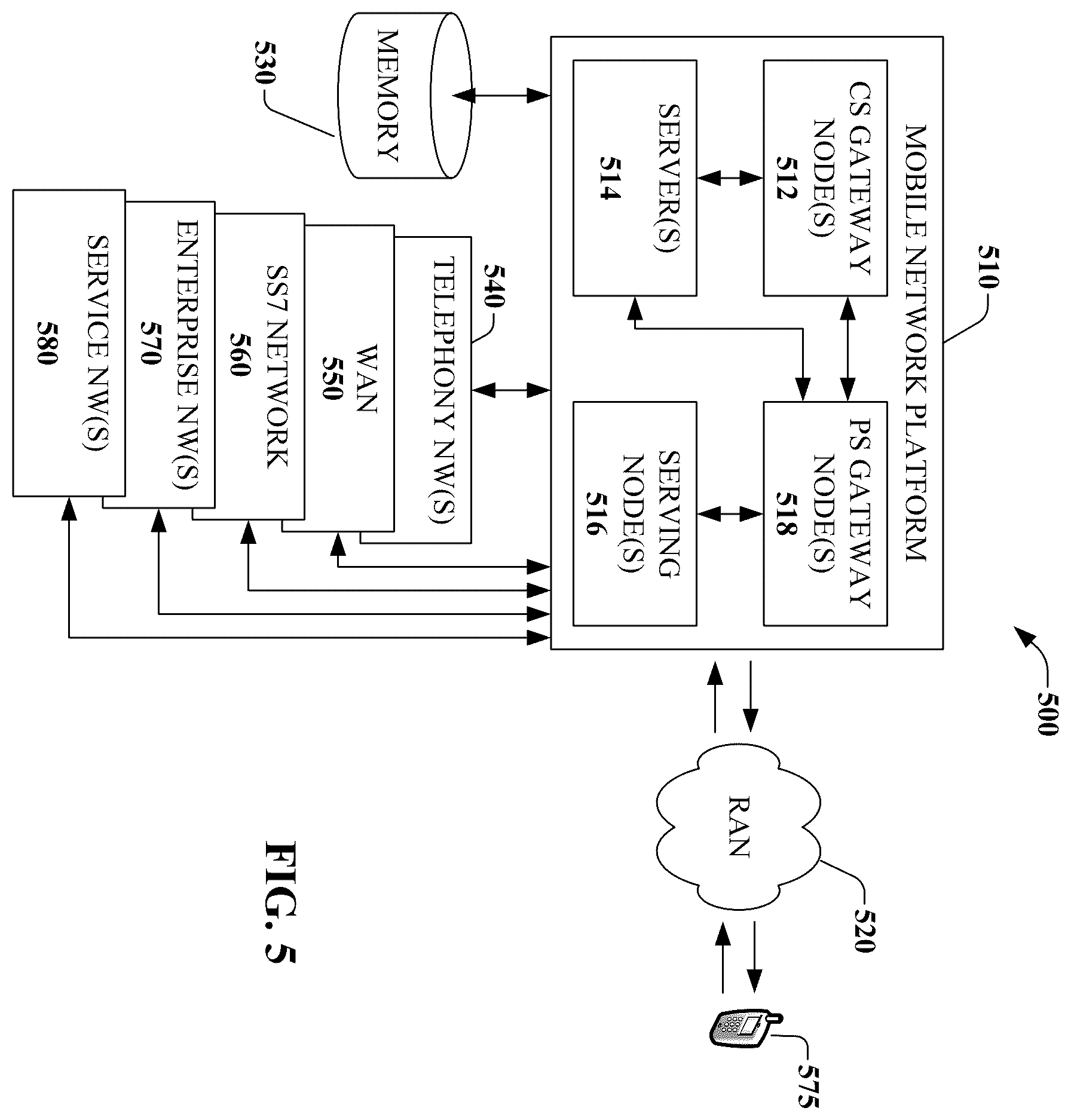 Patent US12147484 Figure 7 – Apparatus and method for facilitating a reuse of an asset
