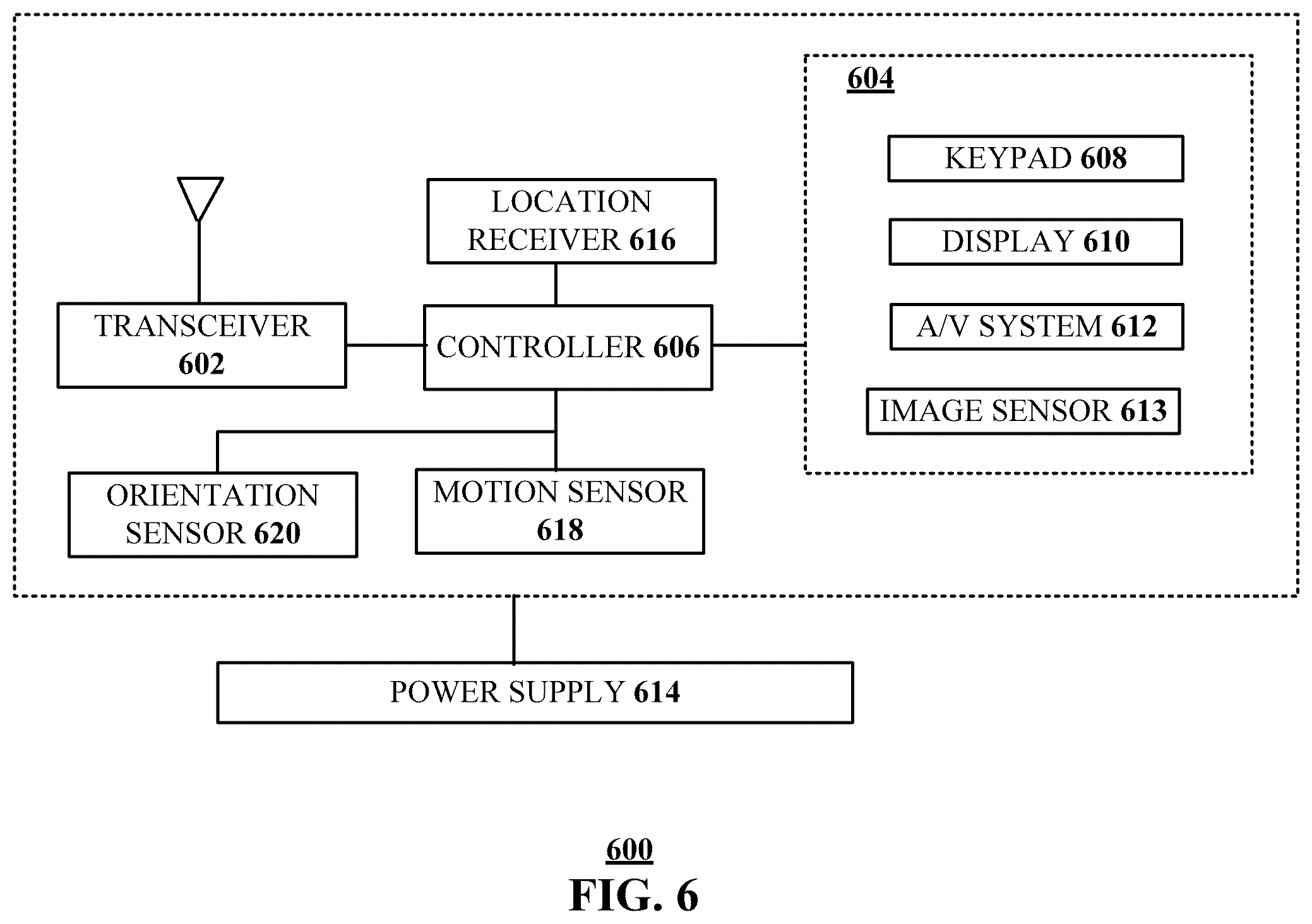 Patent US12147484 Figure 8 – Apparatus and method for facilitating a reuse of an asset