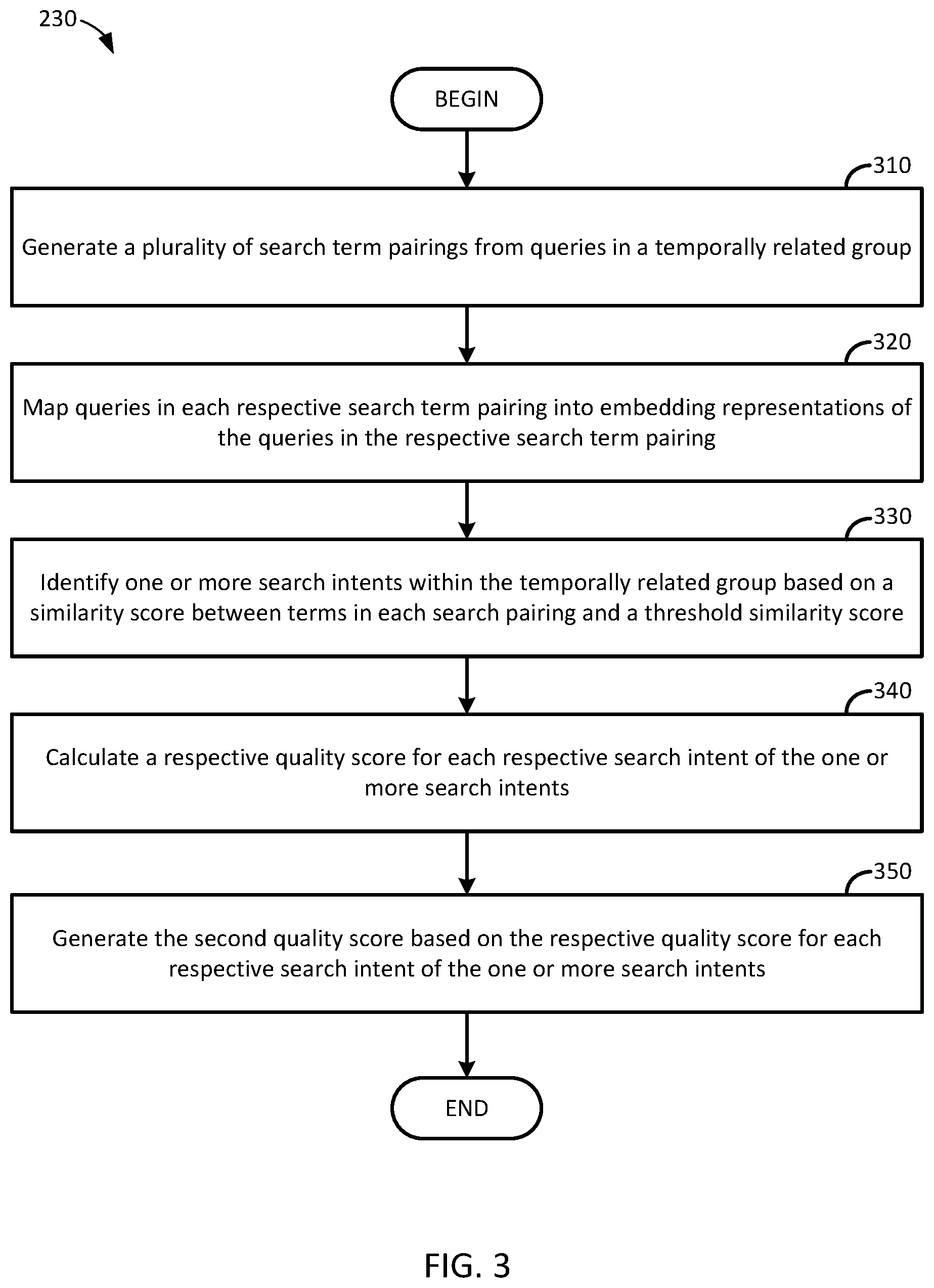 Patent US12147485 Figure 3 – Managing search engines based on search perform metrics