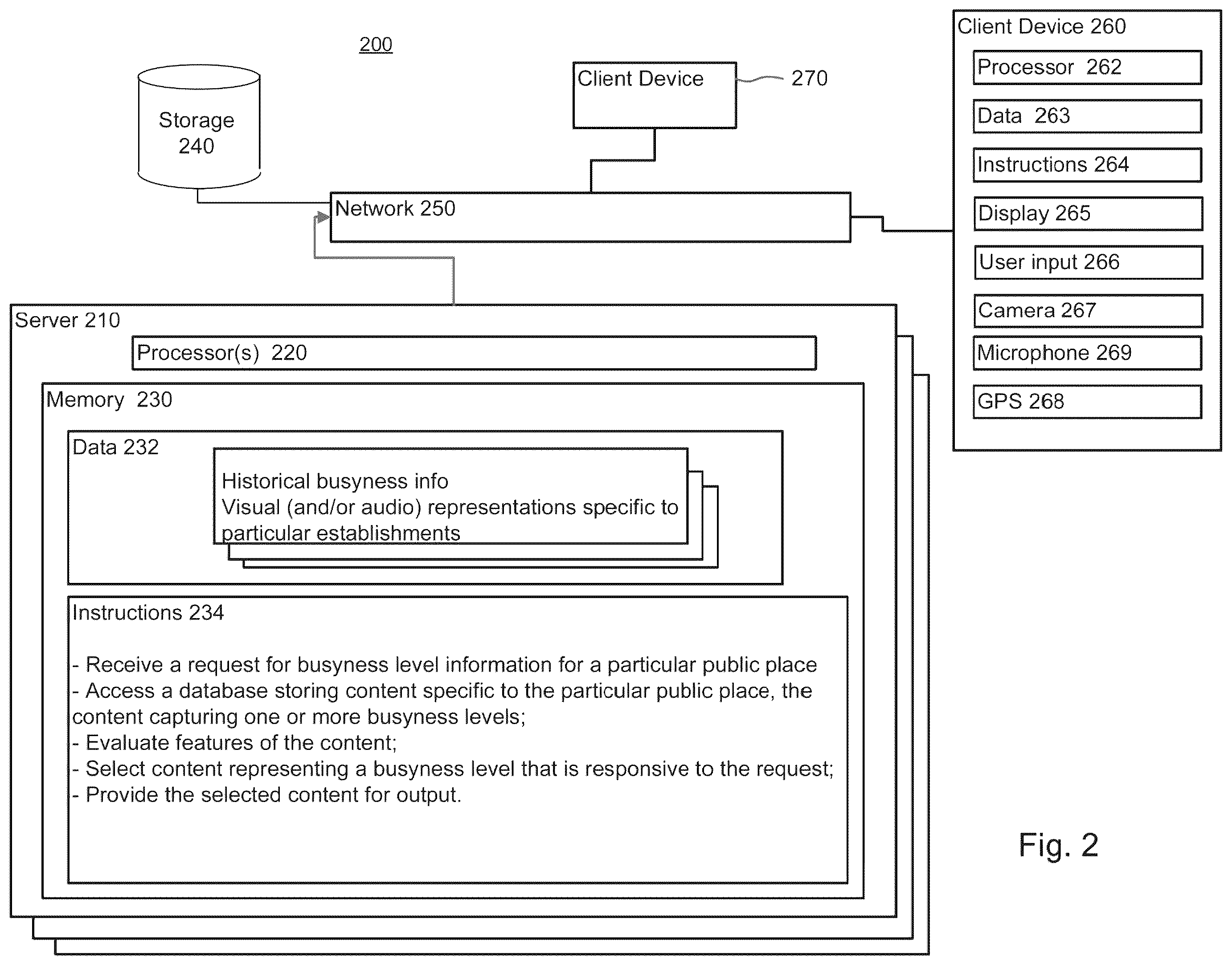 Patent US12147486 Figure 2 – System and method for representing busyness using content specific to a place