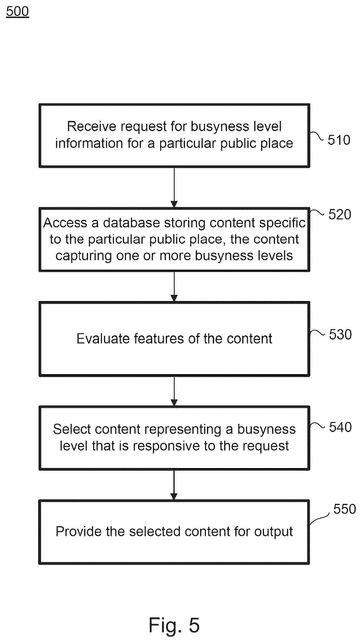 Patent US12147486 Figure 5 – System and method for representing busyness using content specific to a place