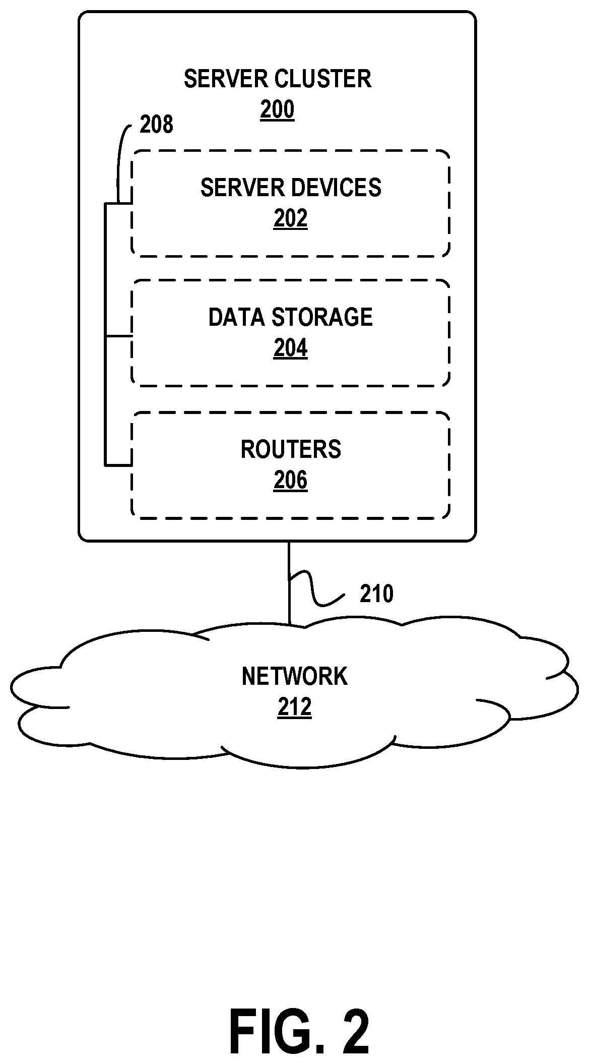 Patent US12147487 Figure 2 – Computationally efficient traversal of virtual tables