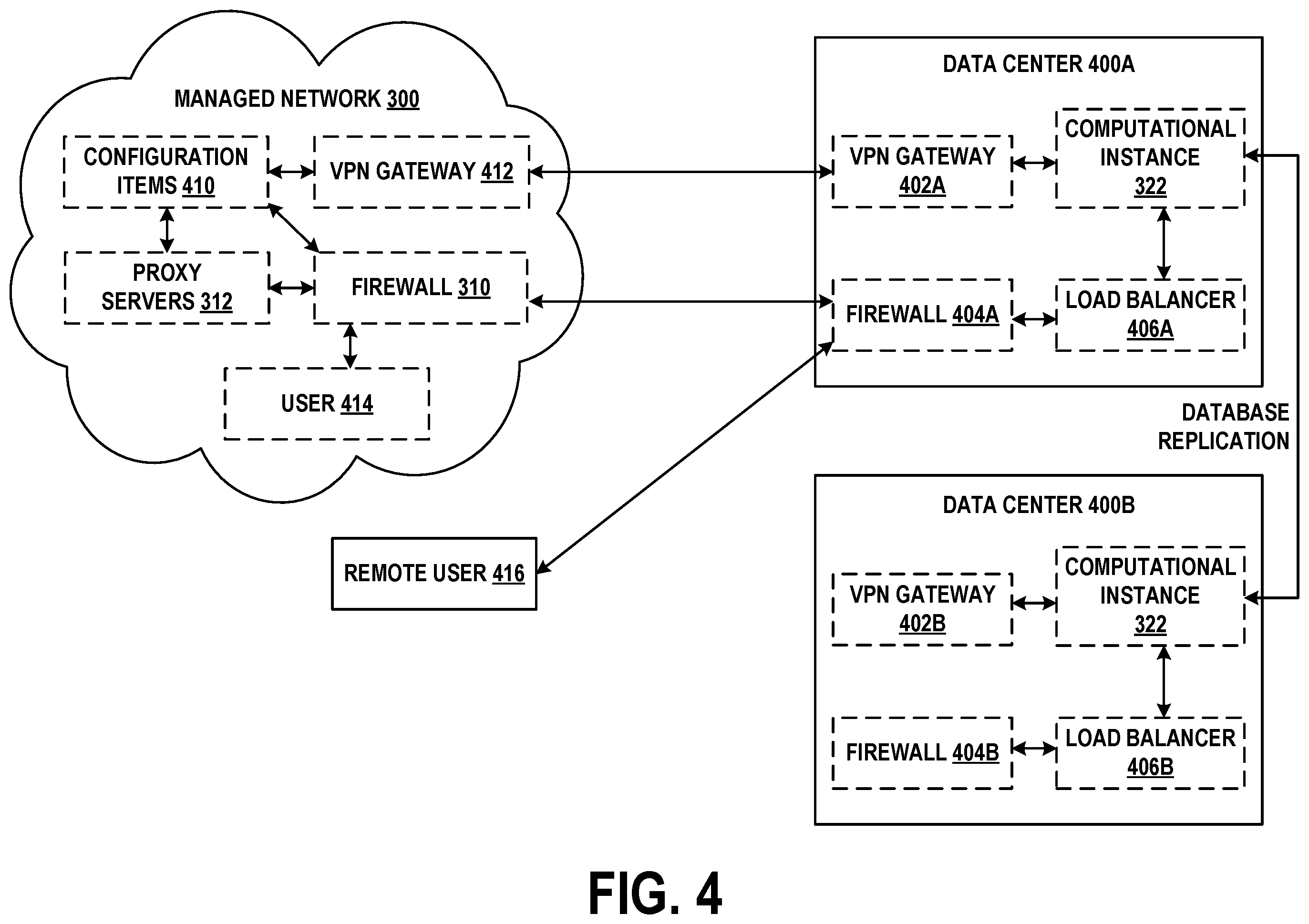 Patent US12147487 Figure 4 – Computationally efficient traversal of virtual tables