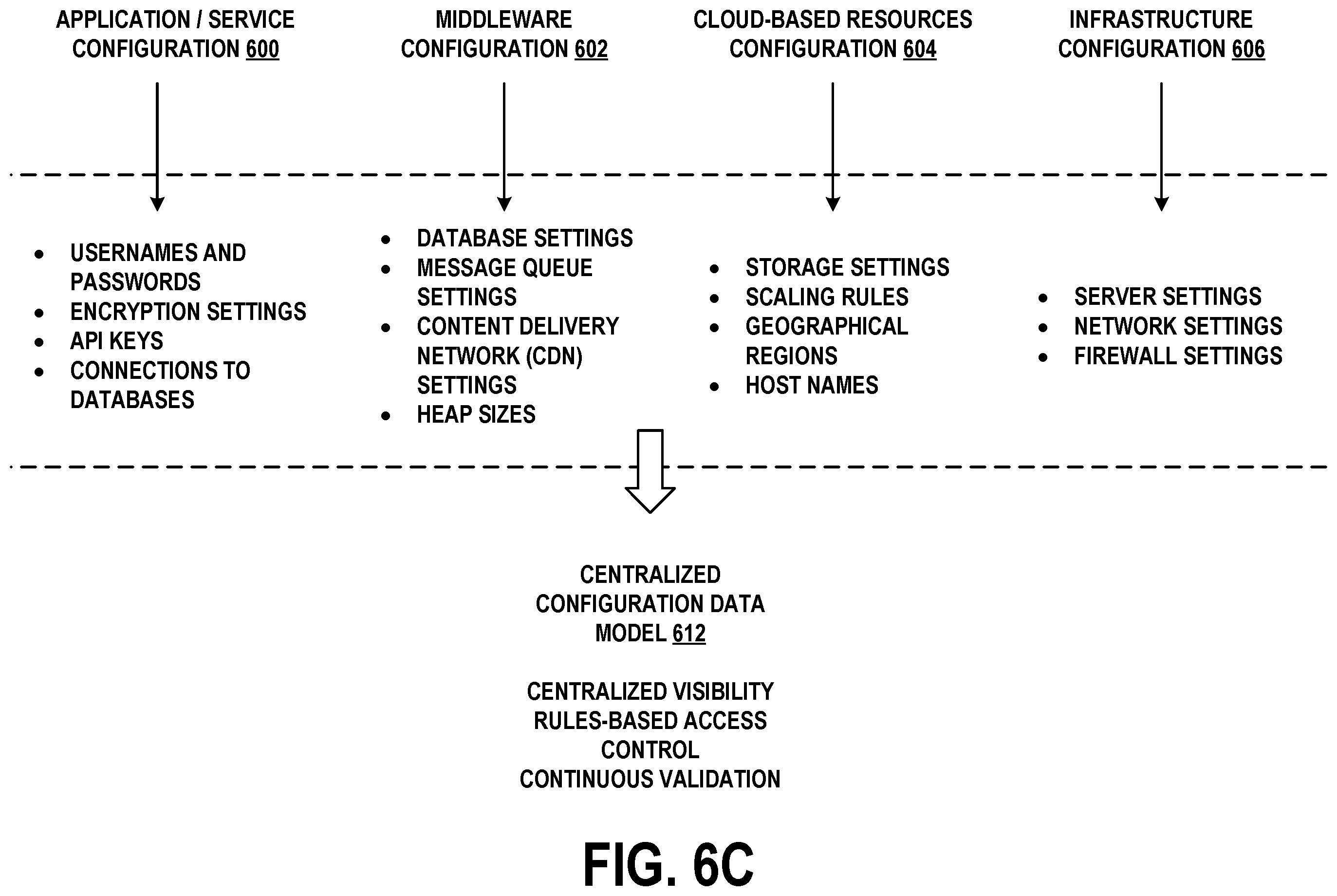 Patent US12147487 Figure 8 – Computationally efficient traversal of virtual tables