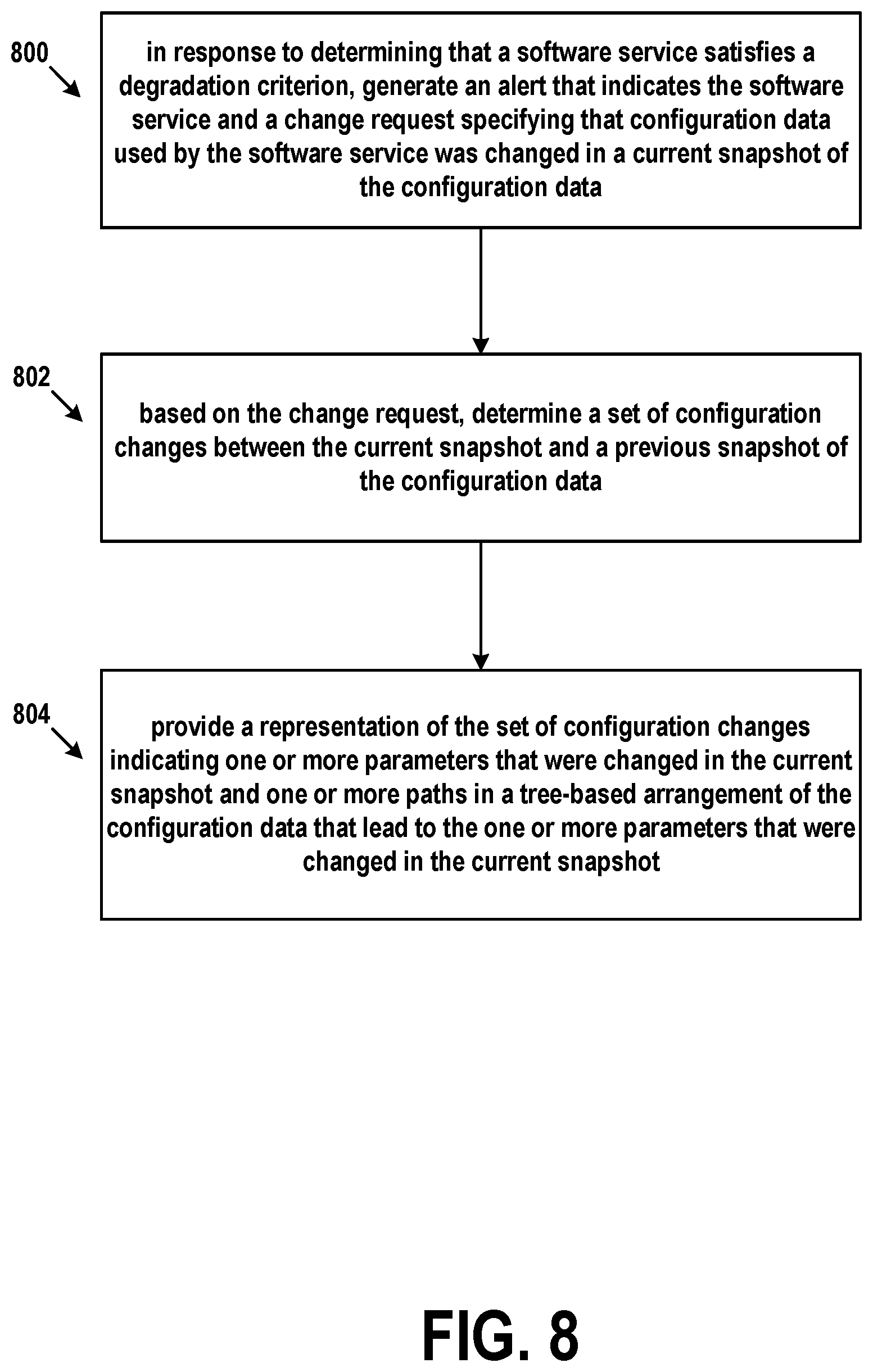 Patent US12147487 Figure 15 – Computationally efficient traversal of virtual tables