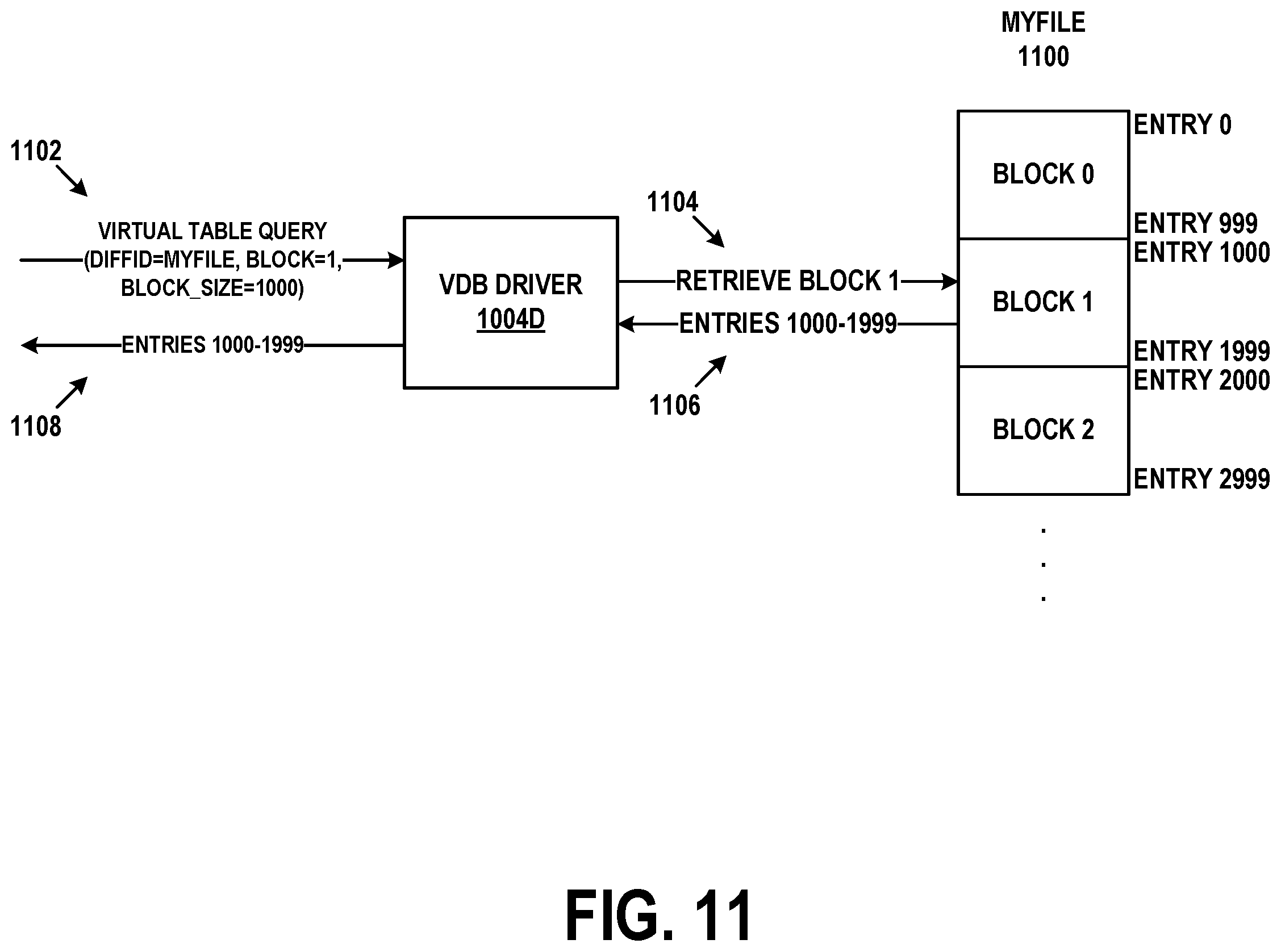 Patent US12147487 Figure 18 – Computationally efficient traversal of virtual tables