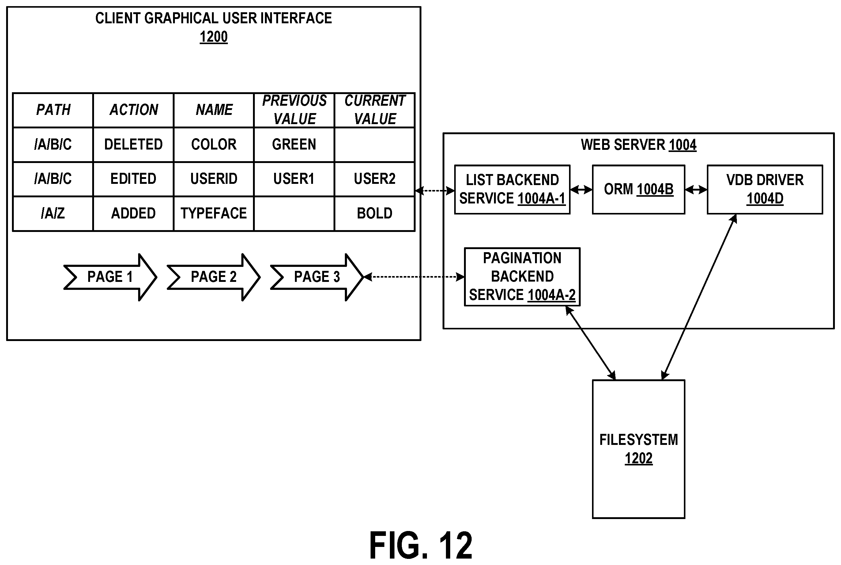 Patent US12147487 Figure 19 – Computationally efficient traversal of virtual tables