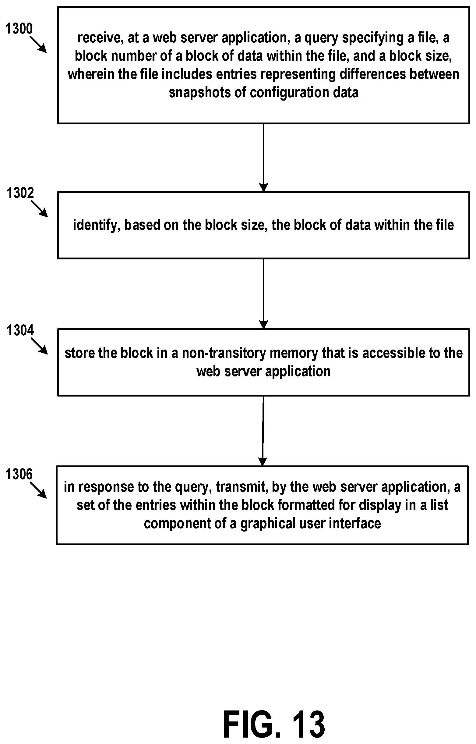 Patent US12147487 Figure 20 – Computationally efficient traversal of virtual tables